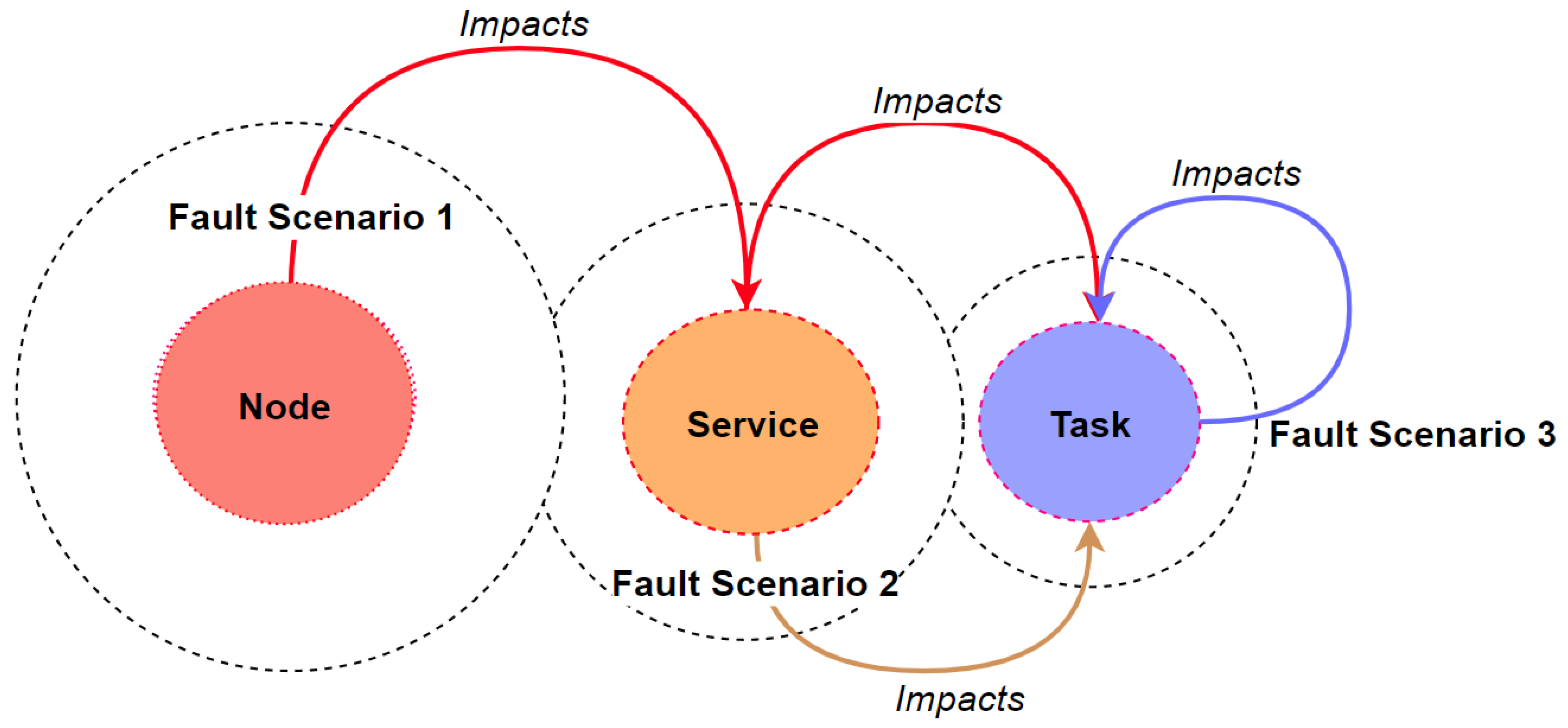 Sensors 21 03799 g004