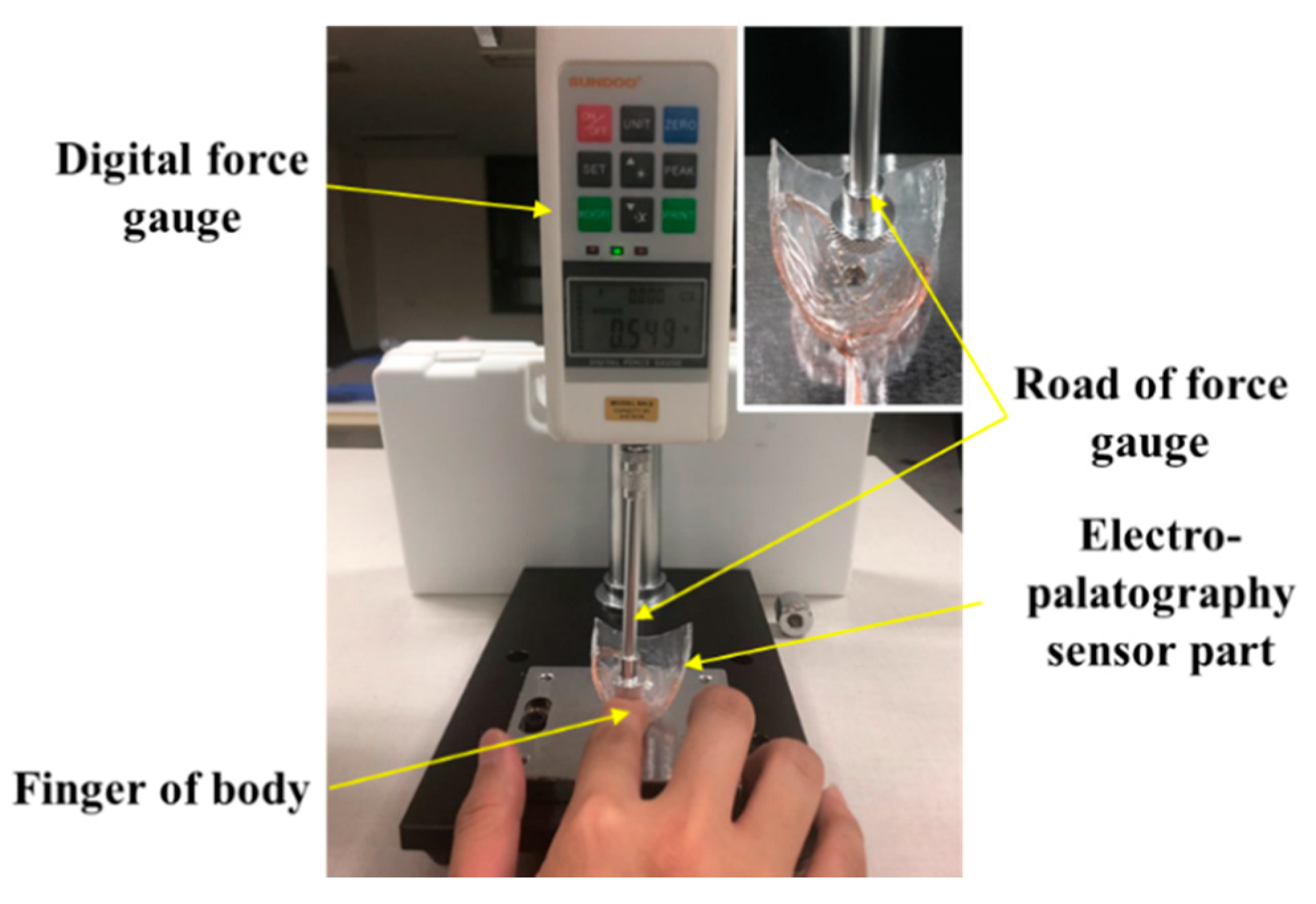 Sensors 21 03802 g006