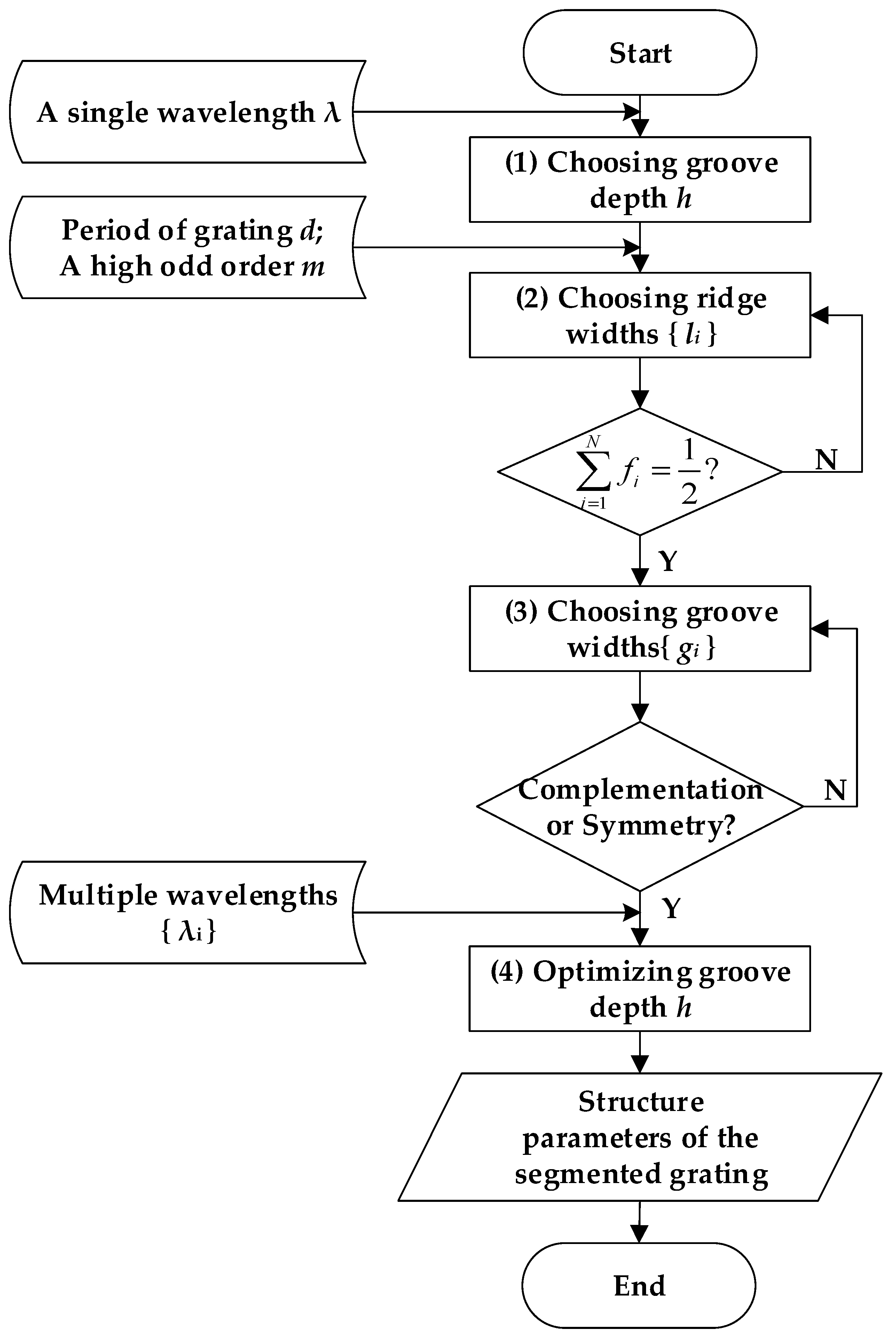 Sensors 21 03805 g013 Sensors 21 03805 g013