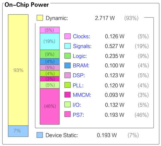 Wholesale Qsx15 Isx15 X15 Electronic Fuel Metering Control