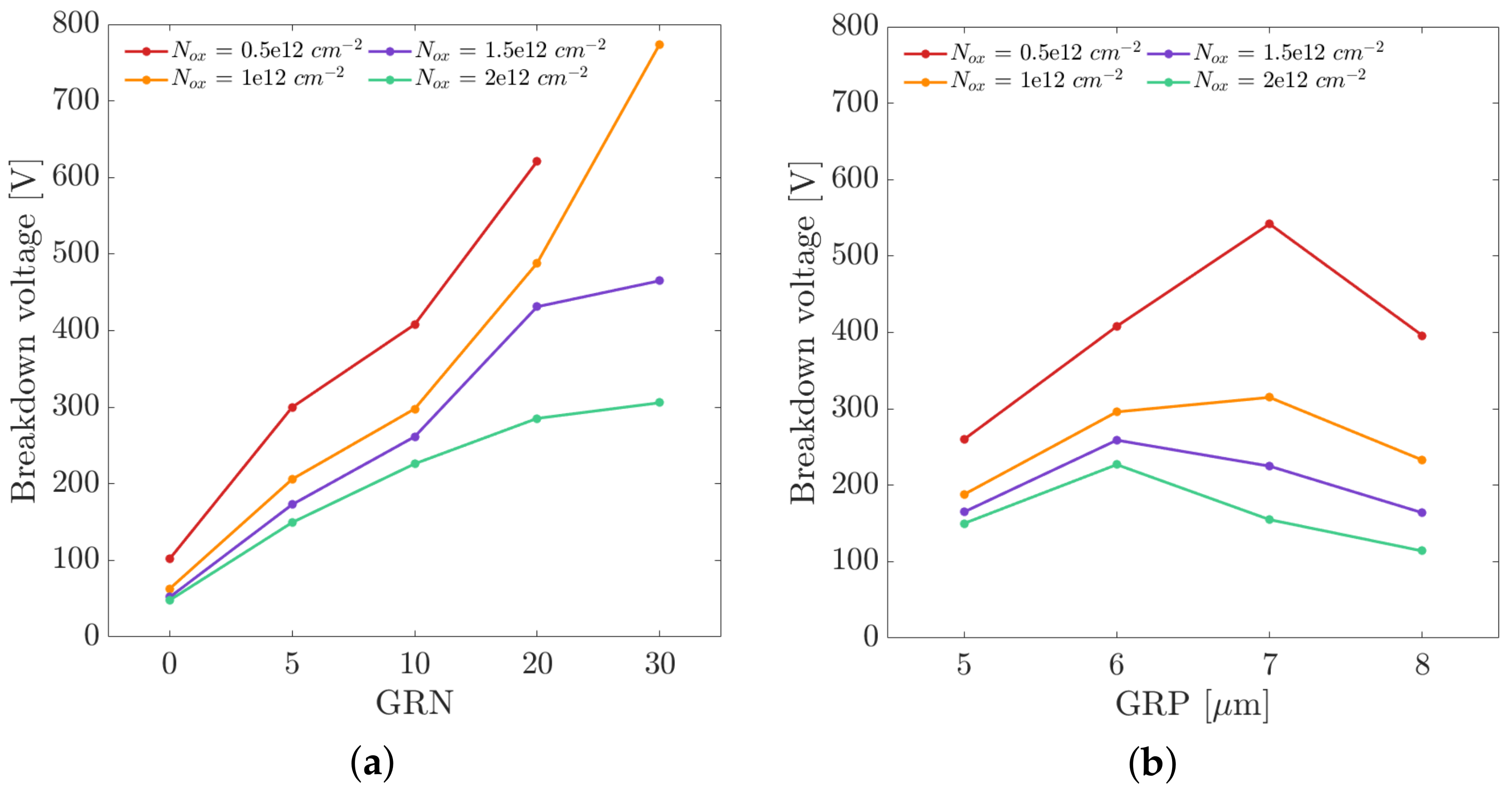 Sensors 21 03809 g003