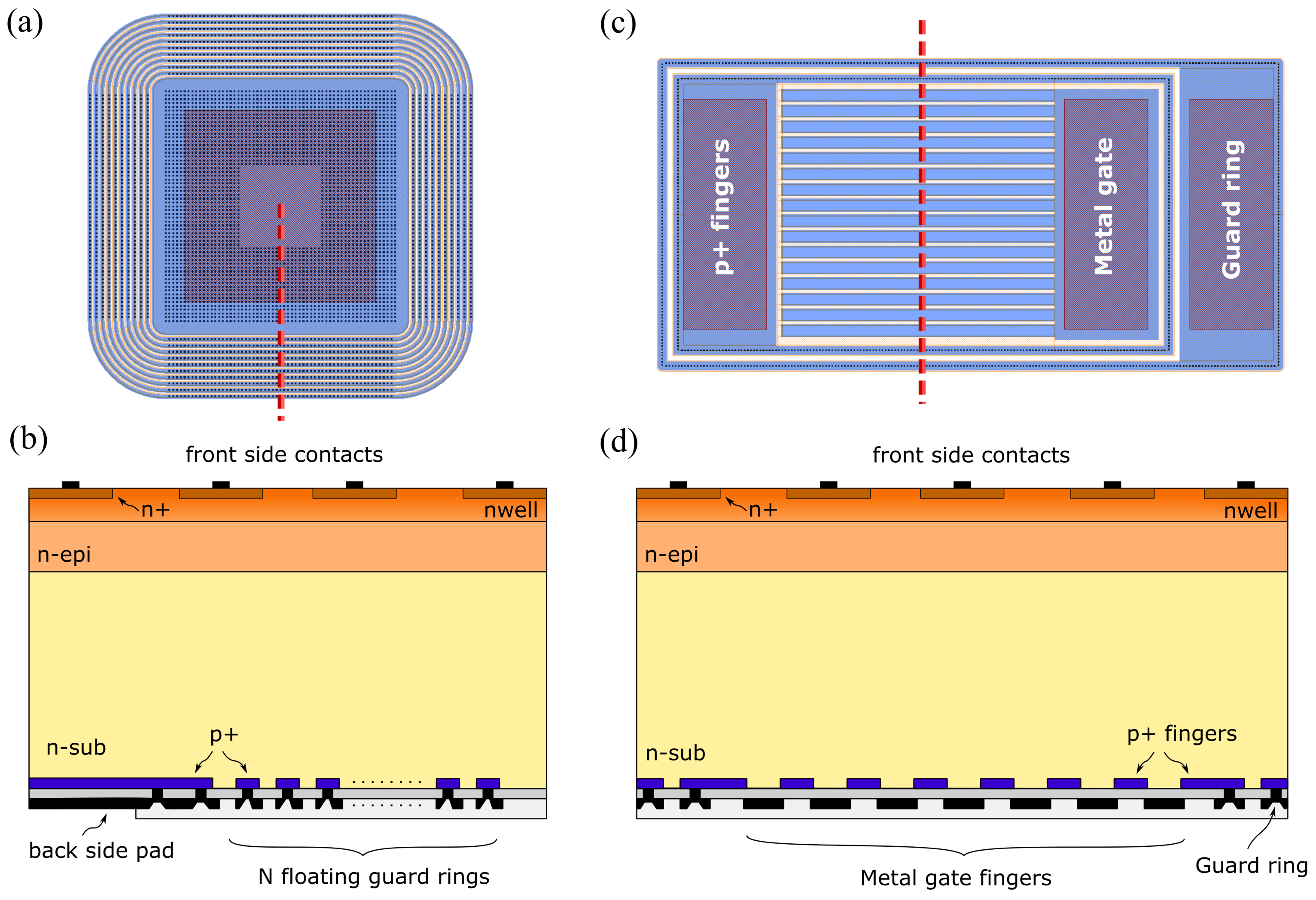 Sensors 21 03809 g006
