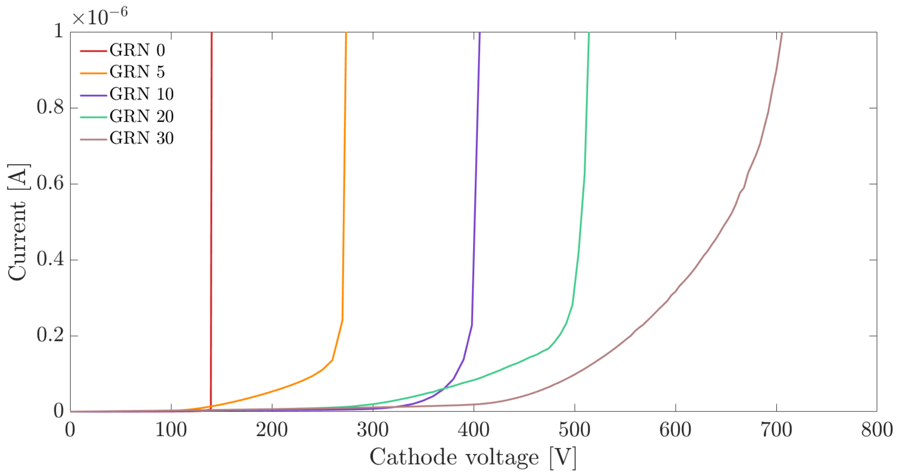 Sensors 21 03809 g007