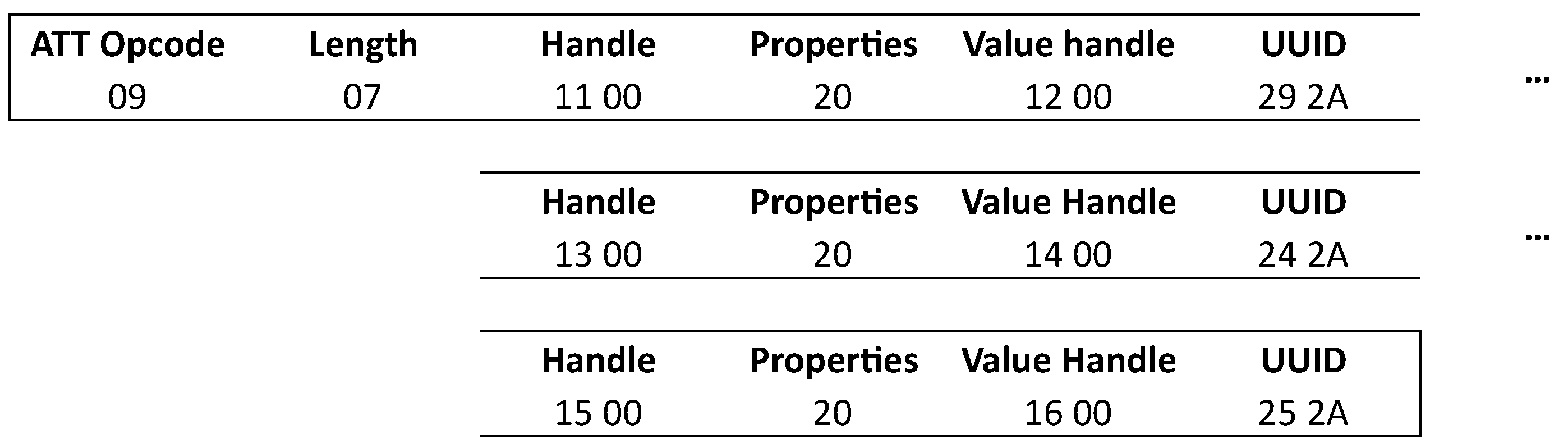 Sensors 21 03812 g007