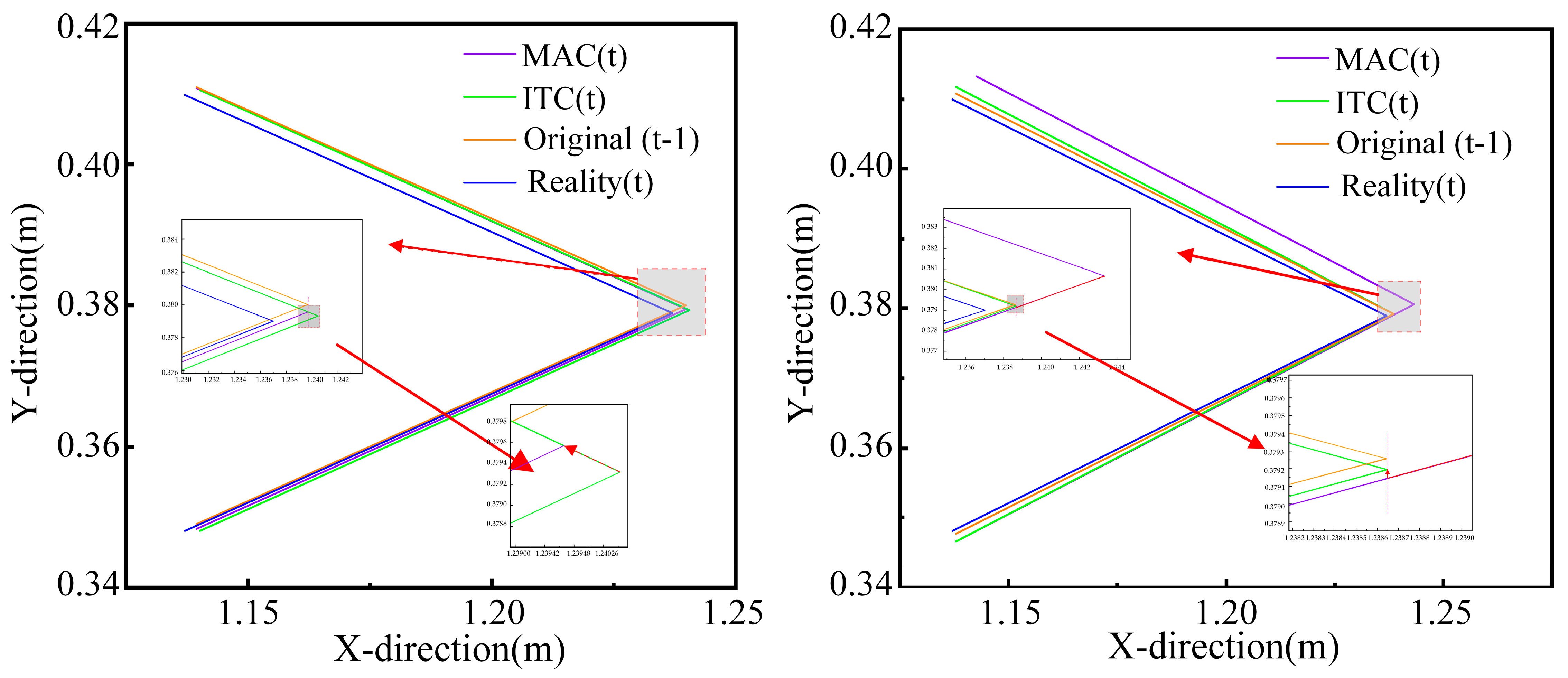 Sensors 21 03818 g011 Sensors 21 03818 g011