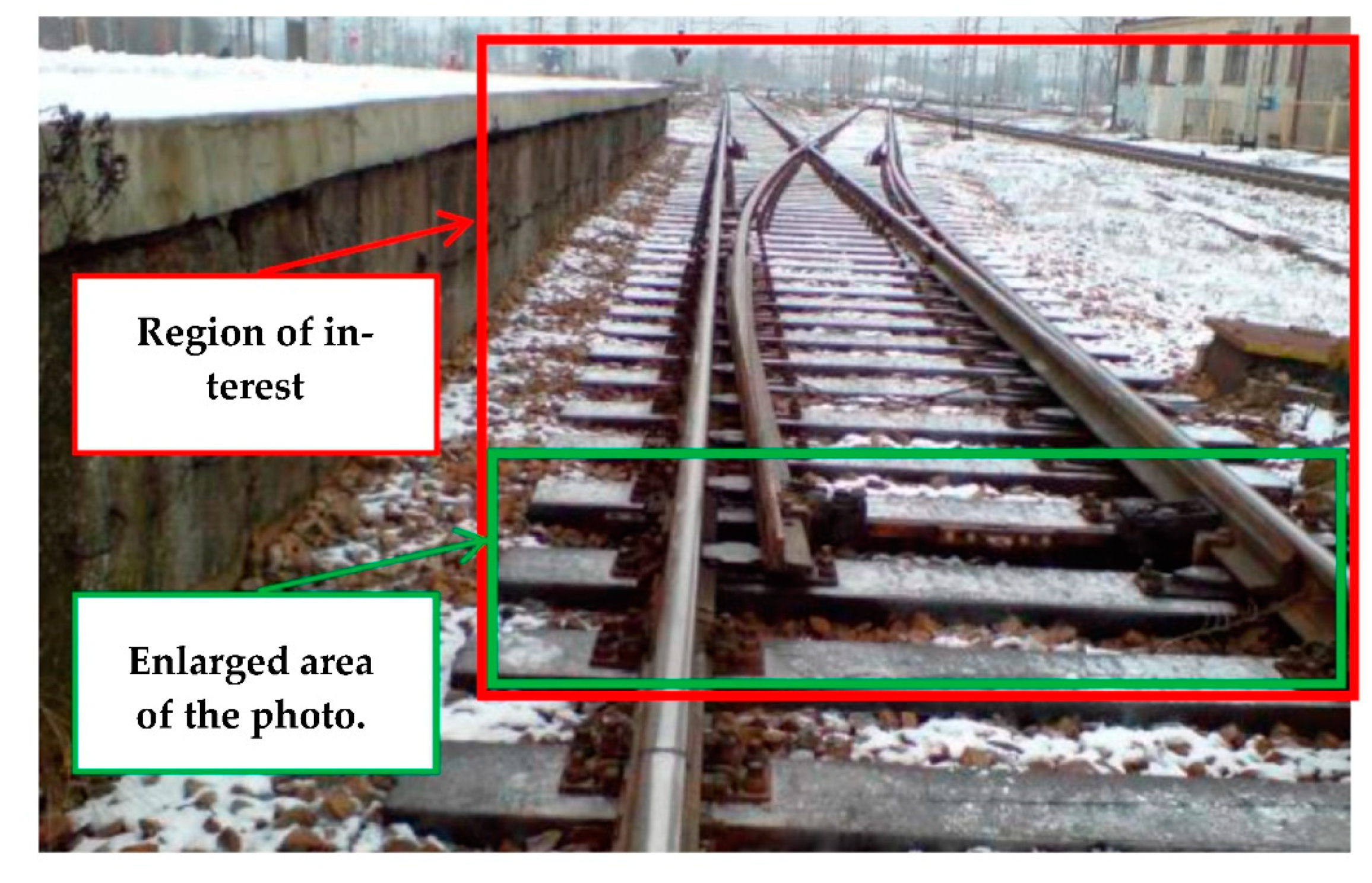 Sensors 21 03819 g001 Sensors 21 03819 g001