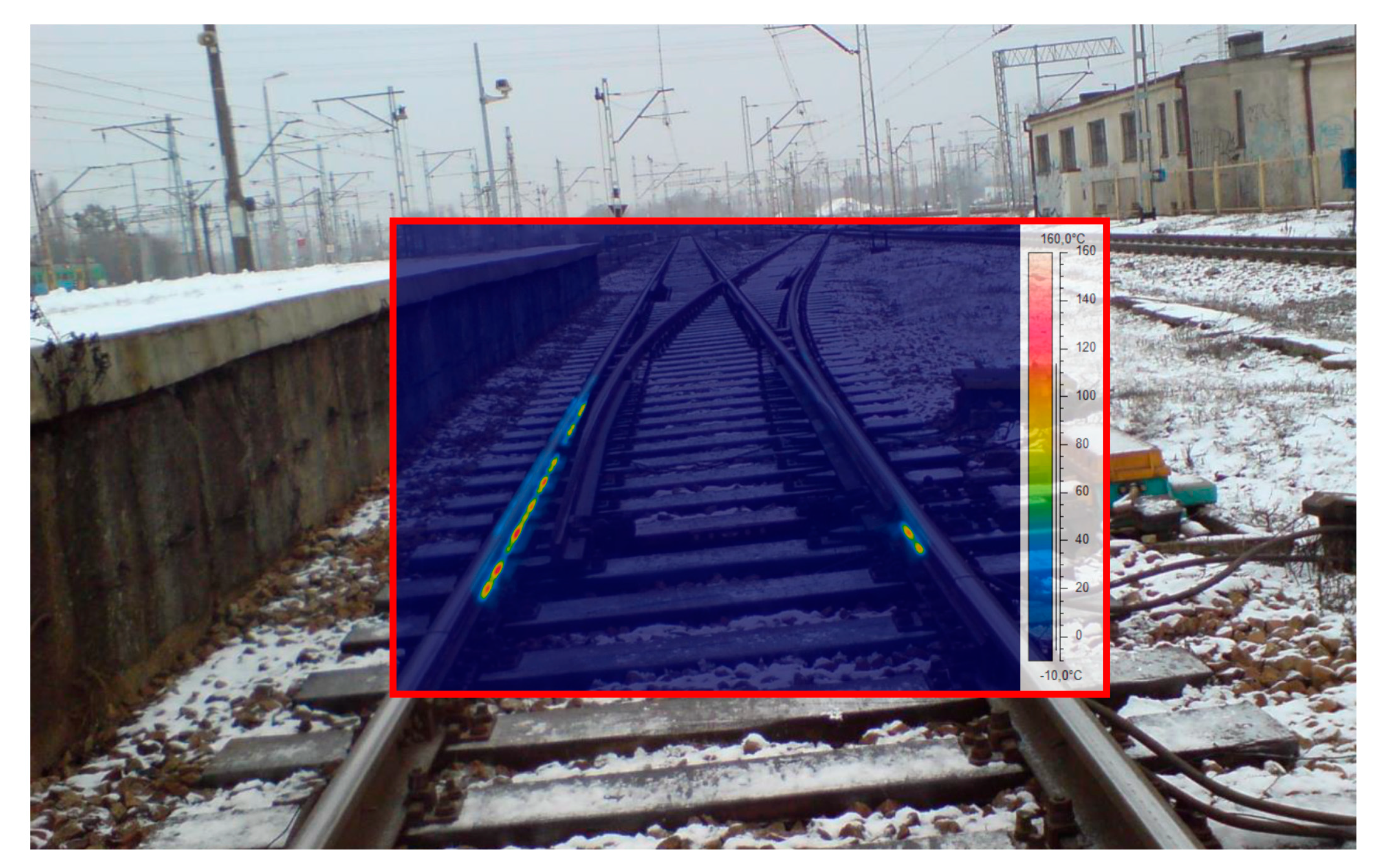 Sensors 21 03819 g008 Sensors 21 03819 g008