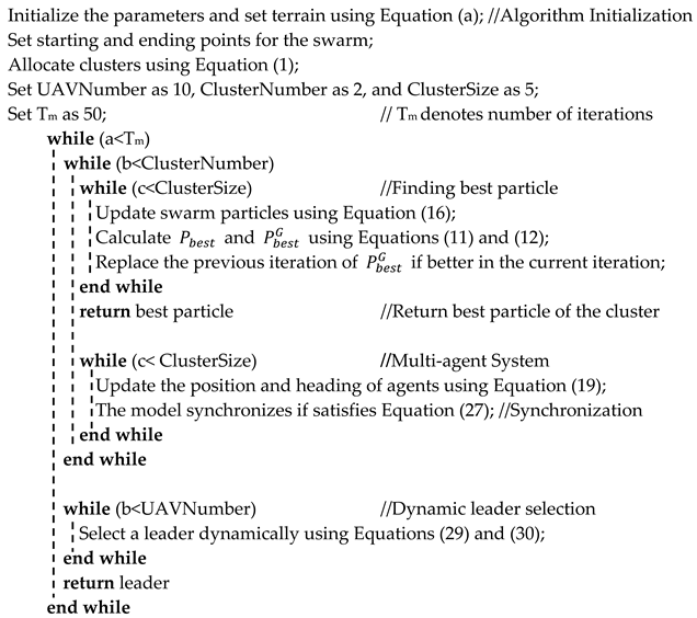 Sensors 21 03820 i001