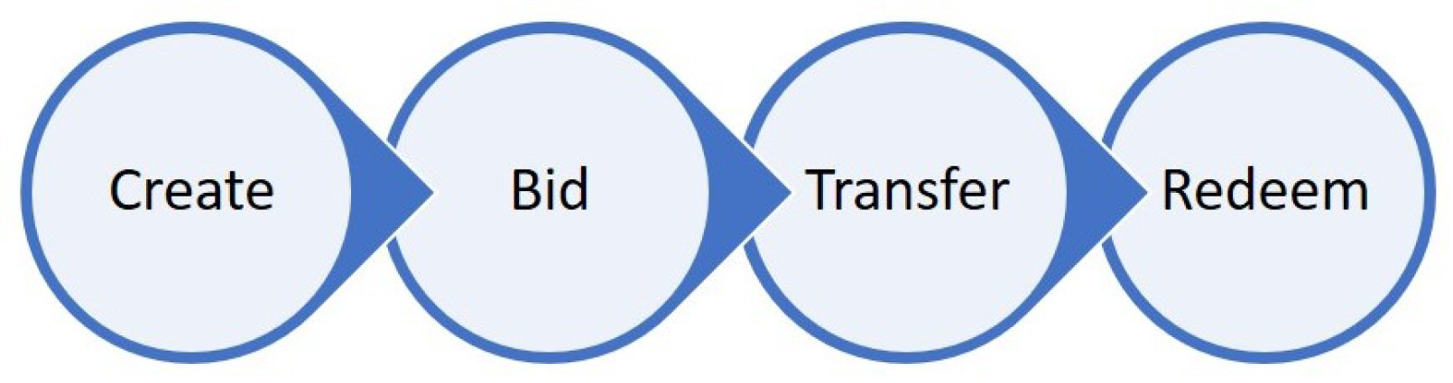 Sensors 21 03822 g002