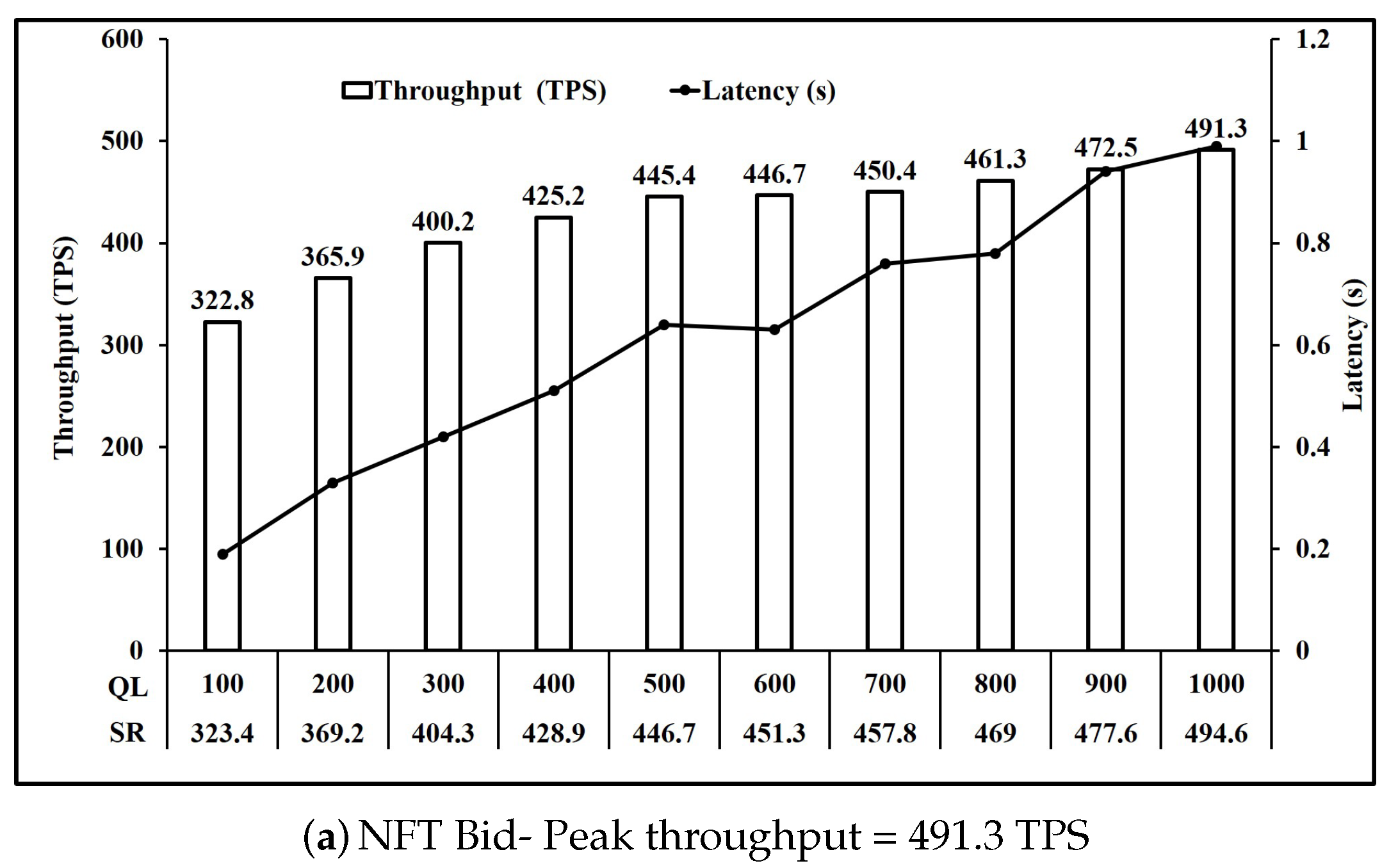 Sensors 21 03822 g006a