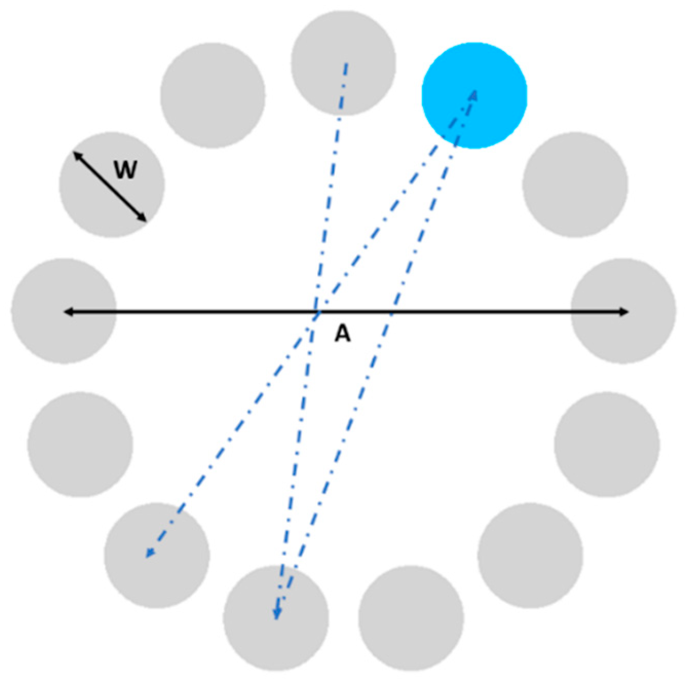 Sensors 21 03826 g001
