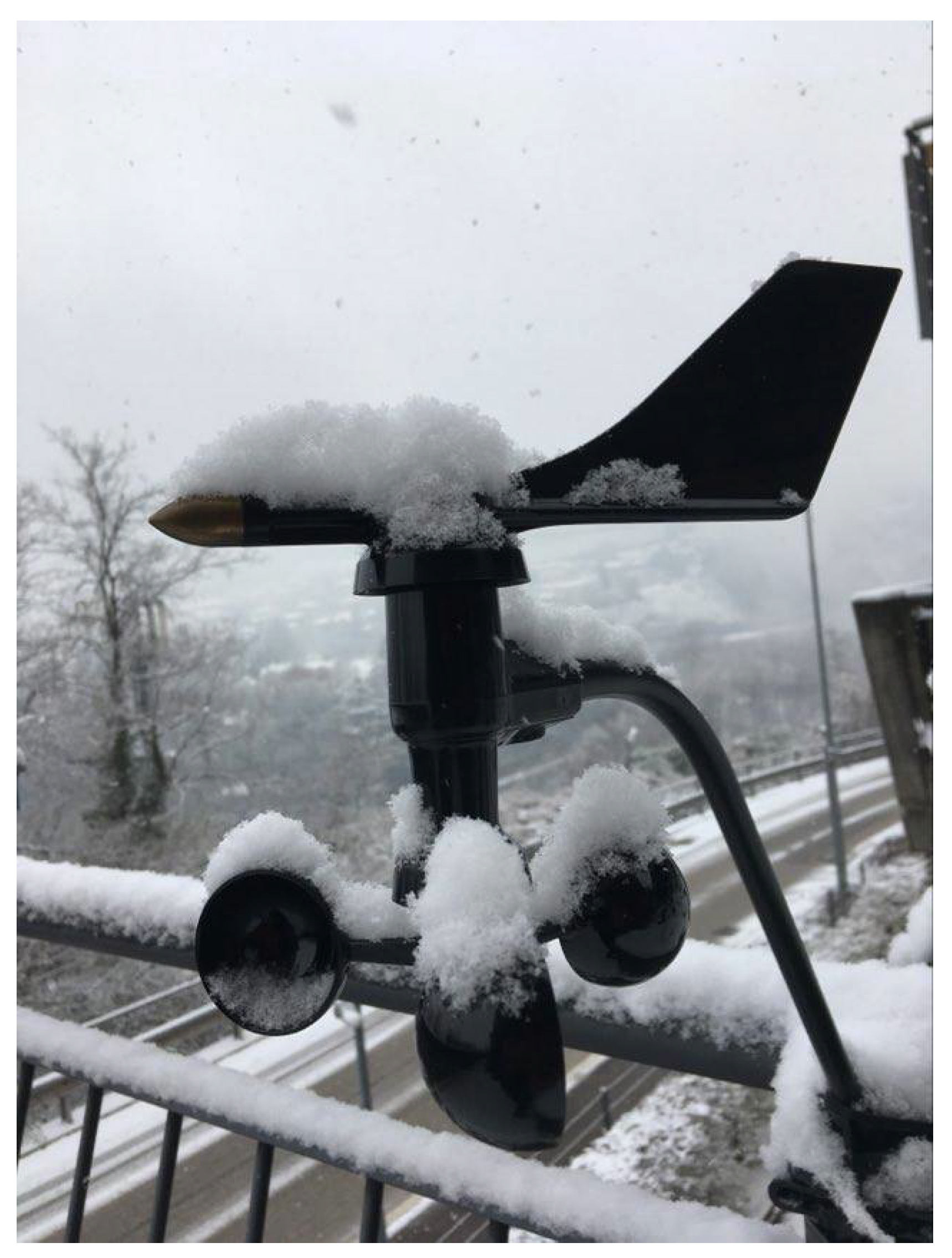 Sensors 21 03831 g006