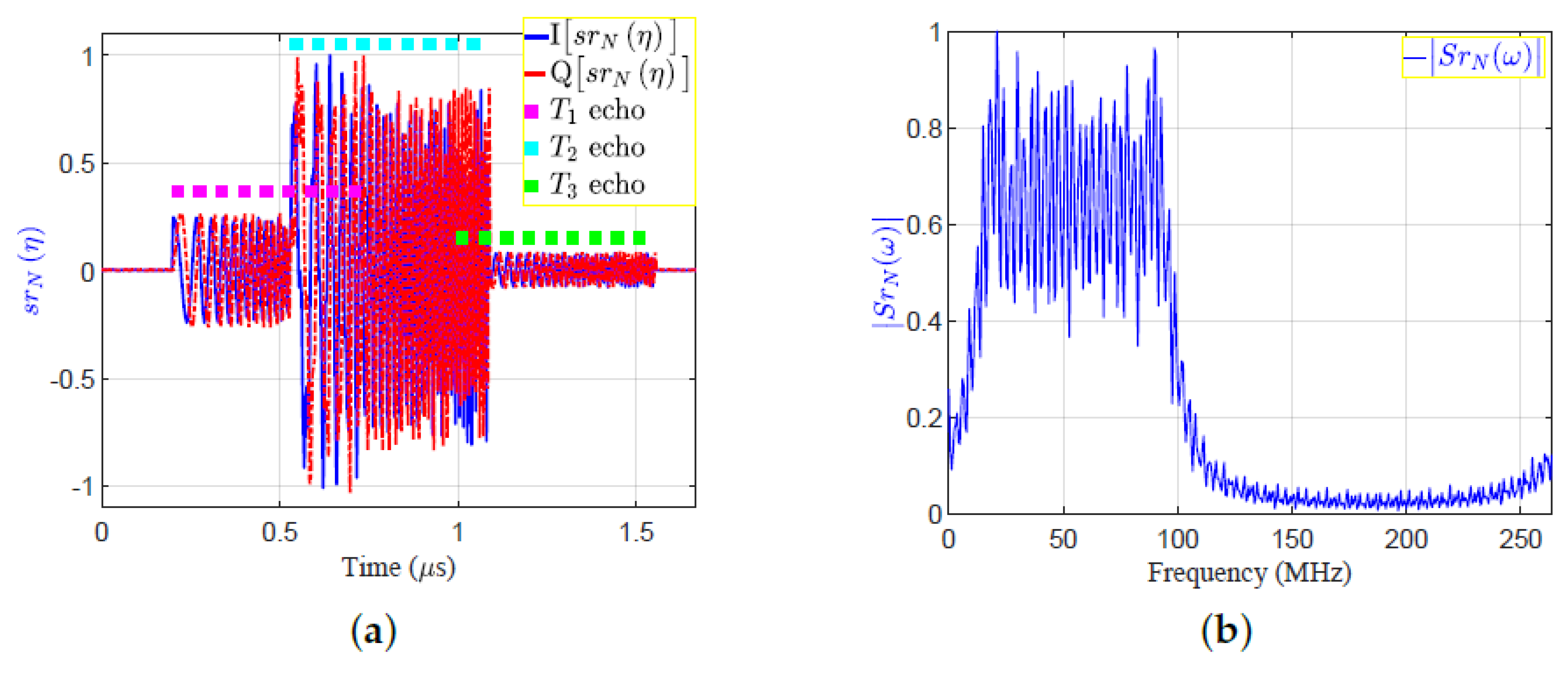 Sensors 21 03835 g006 Sensors 21 03835 g006