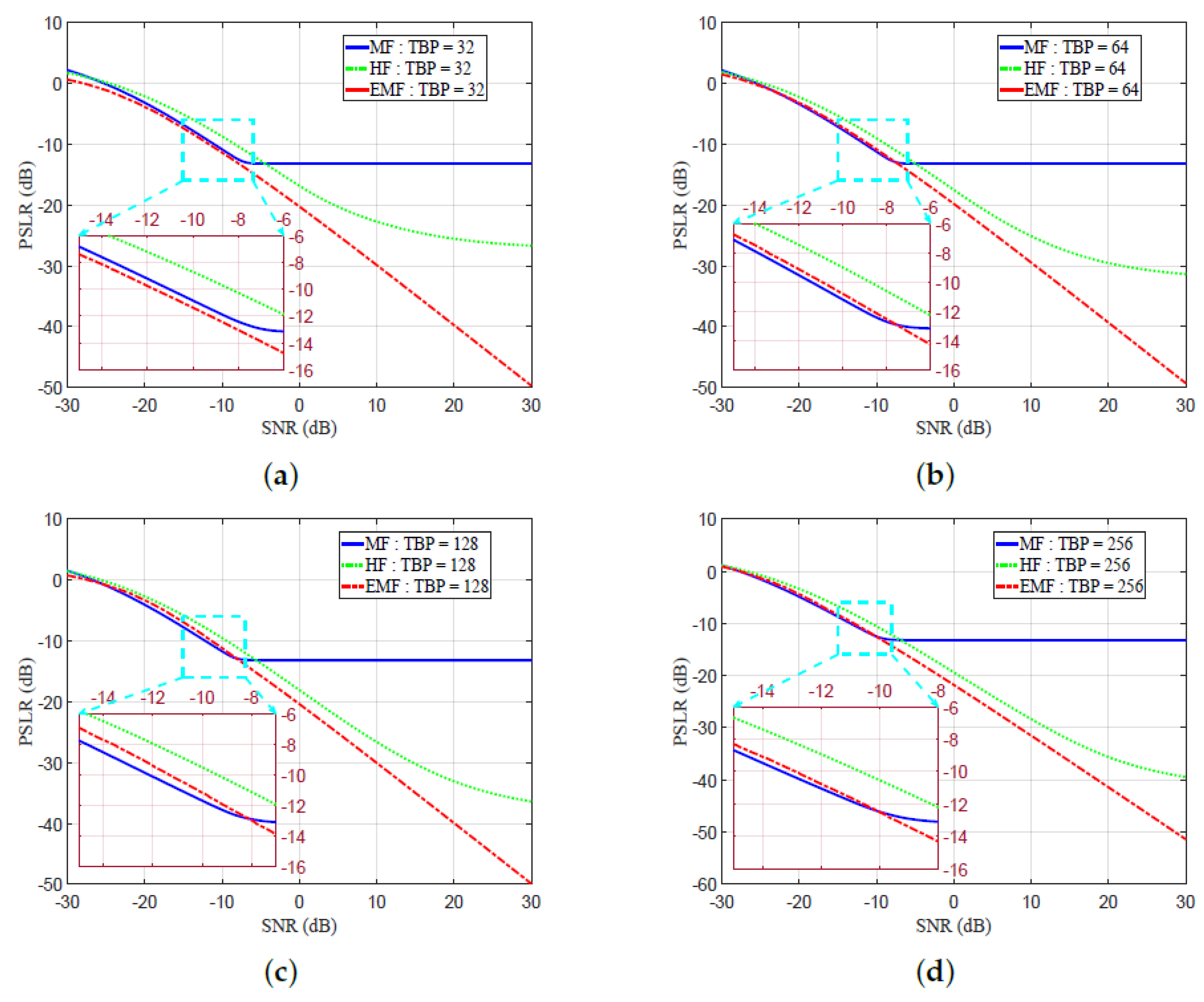 Sensors 21 03835 g012 Sensors 21 03835 g012