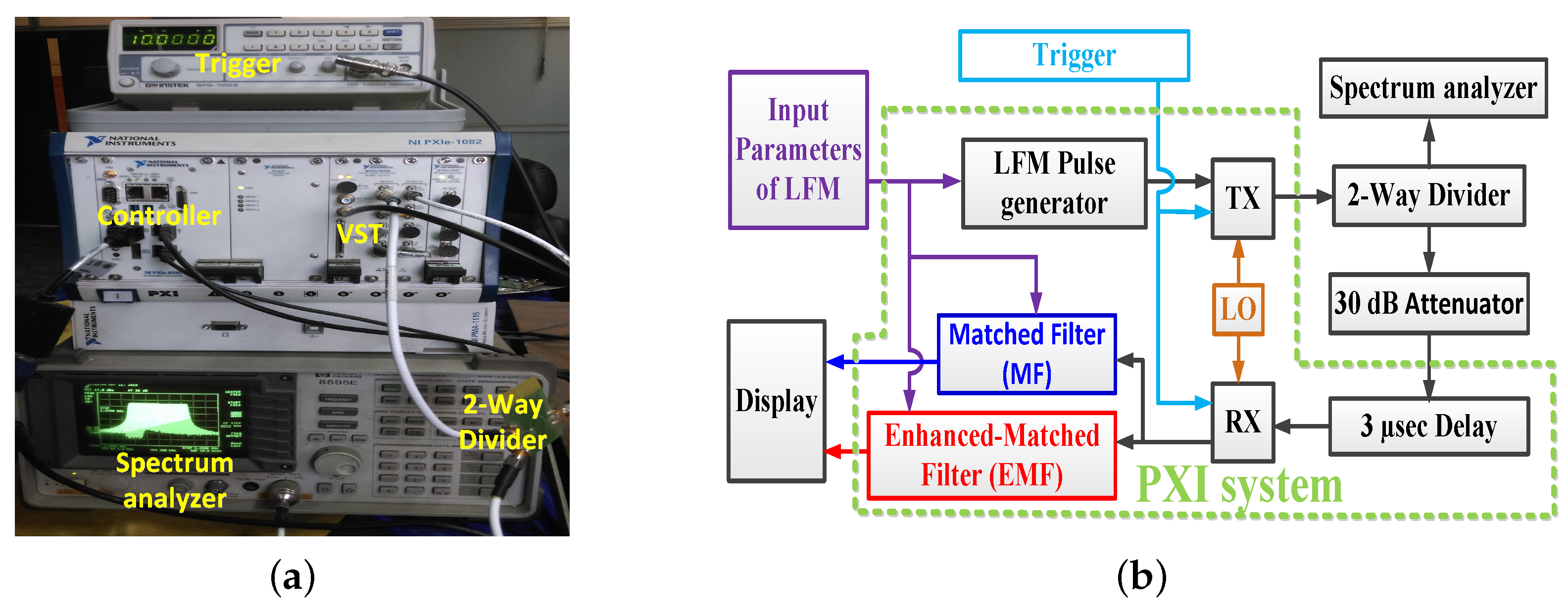 Sensors 21 03835 g020 Sensors 21 03835 g020