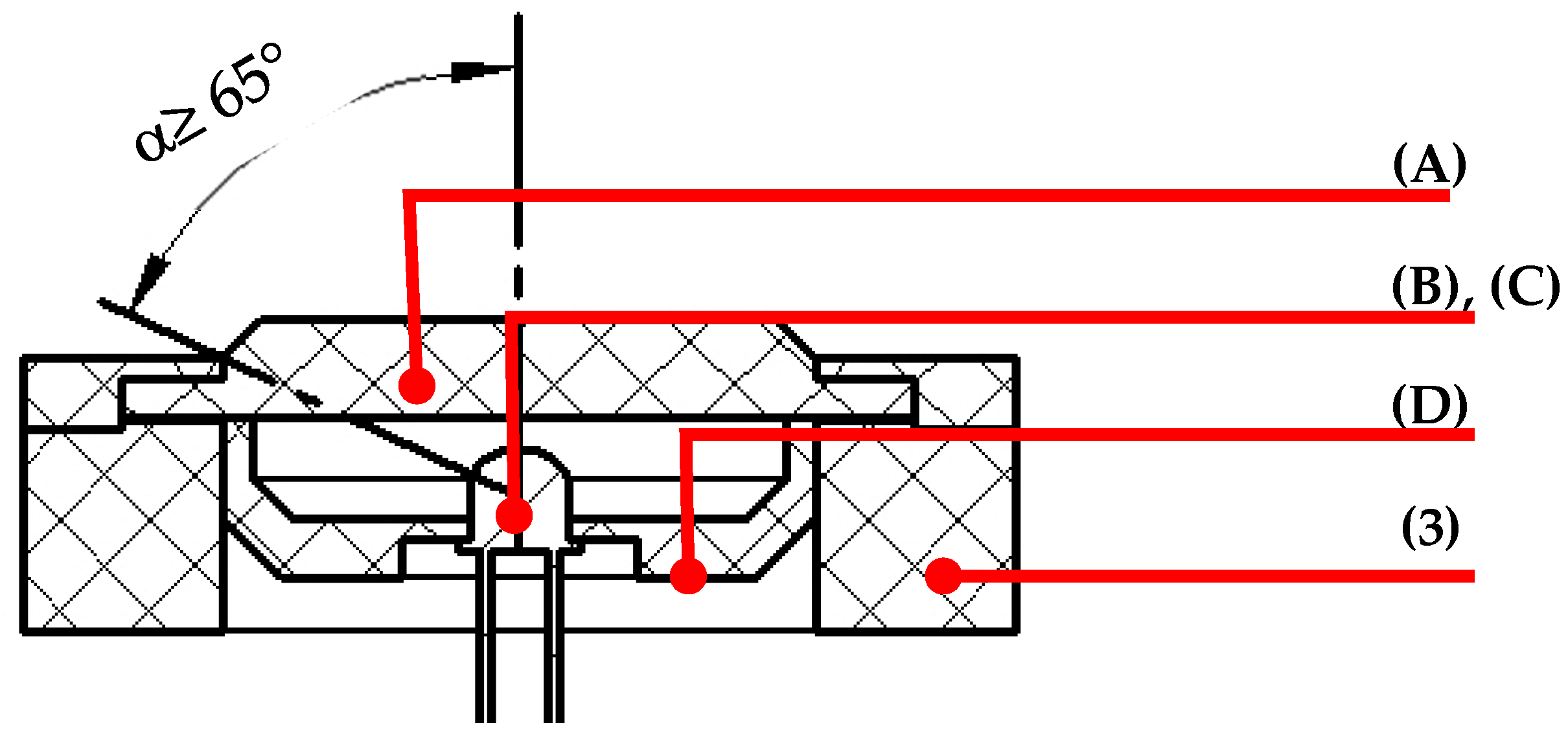 Sensors 21 03836 g003 Sensors 21 03836 g003