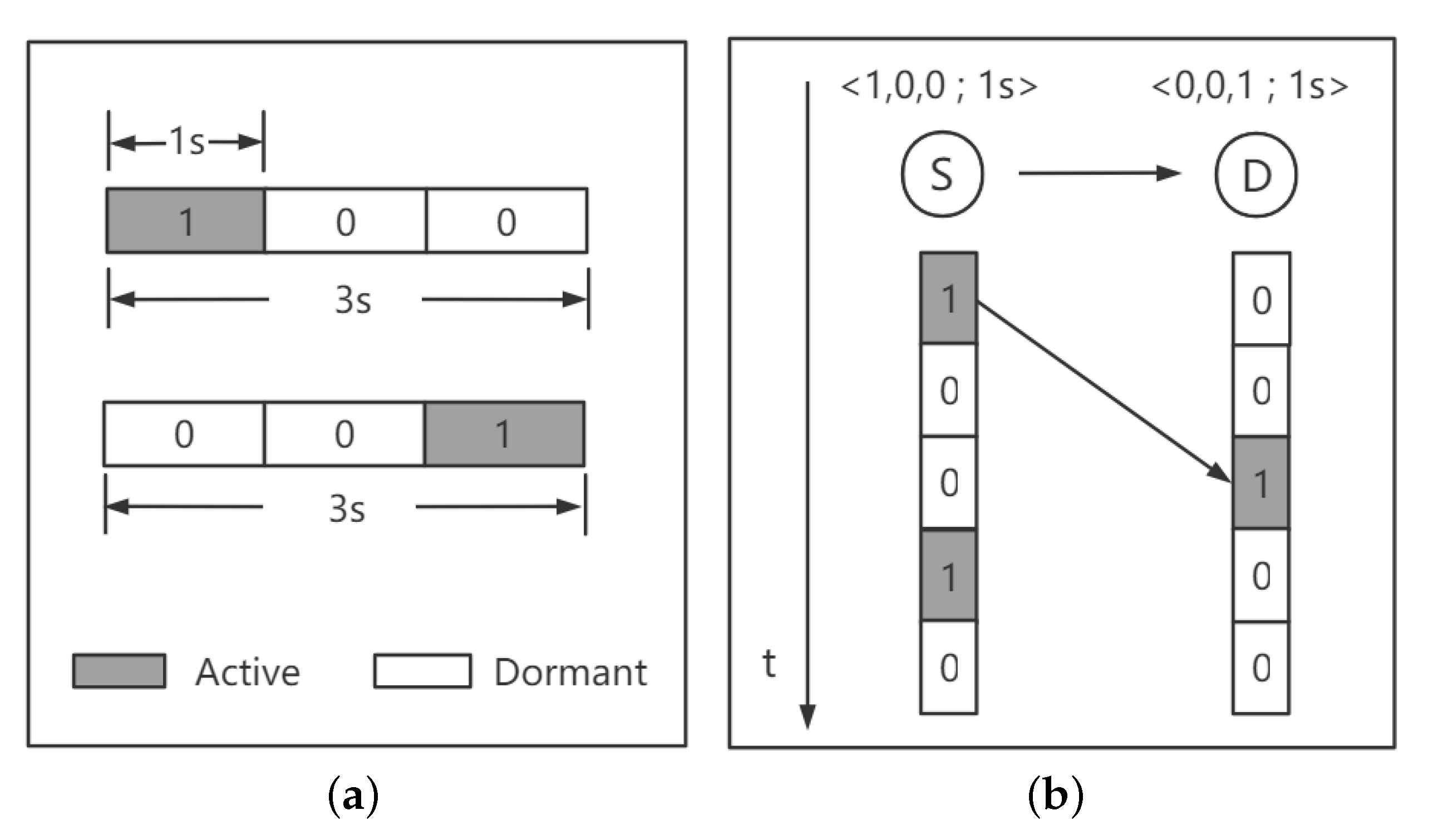Sensors 21 03840 g002 Sensors 21 03840 g002