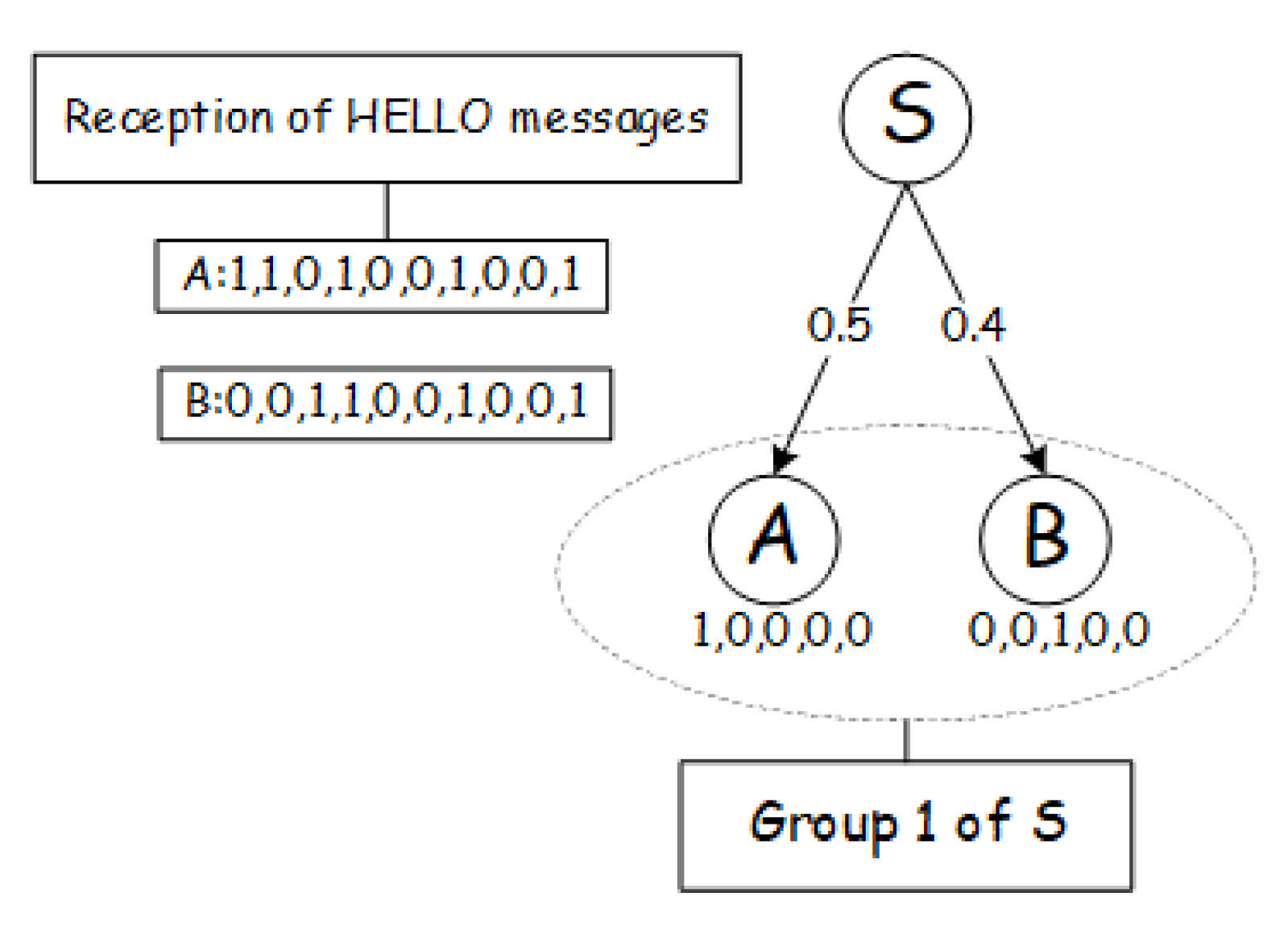 Sensors 21 03840 g003 Sensors 21 03840 g003