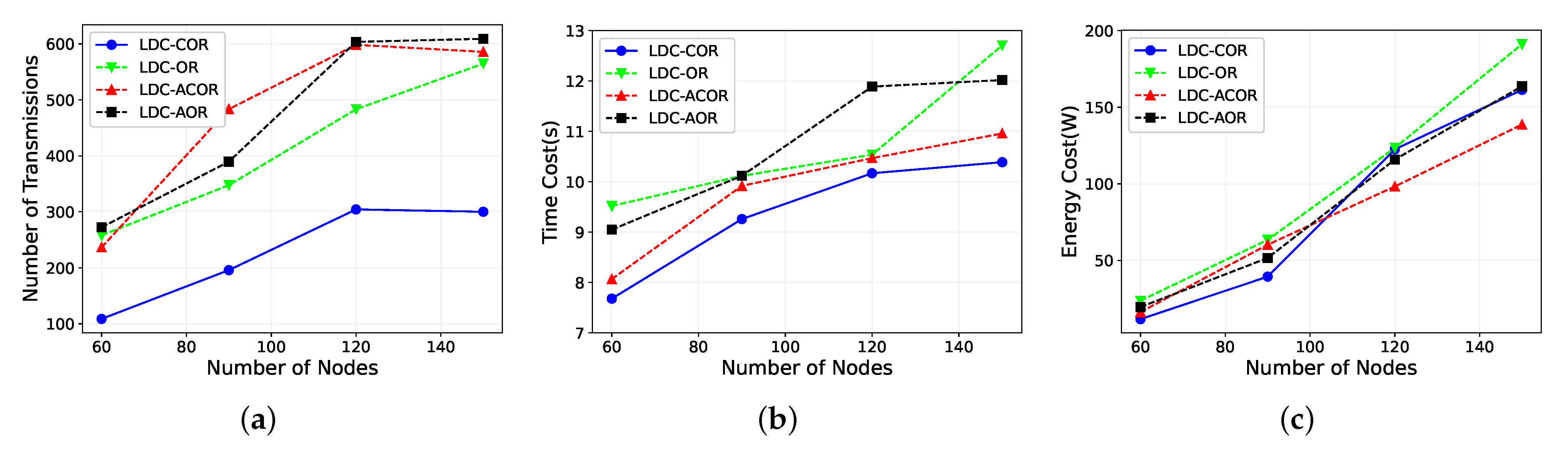 Sensors 21 03840 g008 Sensors 21 03840 g008