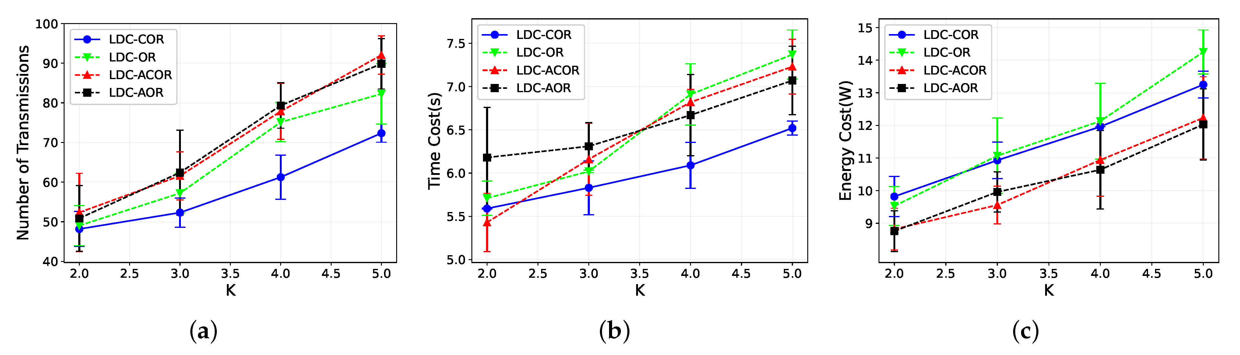 Sensors 21 03840 g012 Sensors 21 03840 g012