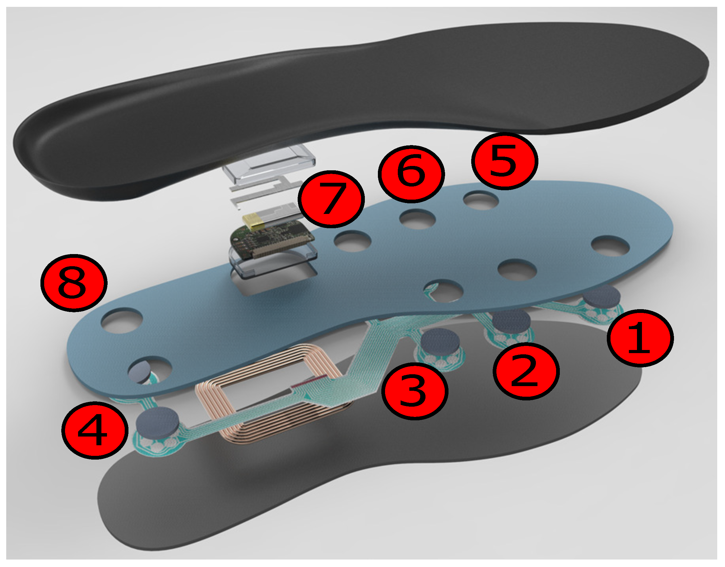 Sensors 21 03842 g001