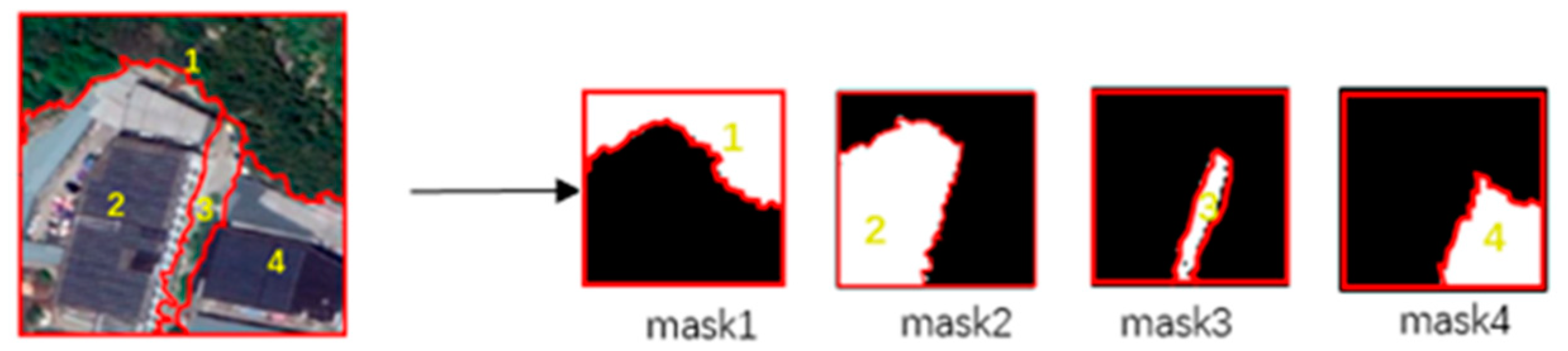 Sensors 21 03848 g007 Sensors 21 03848 g007