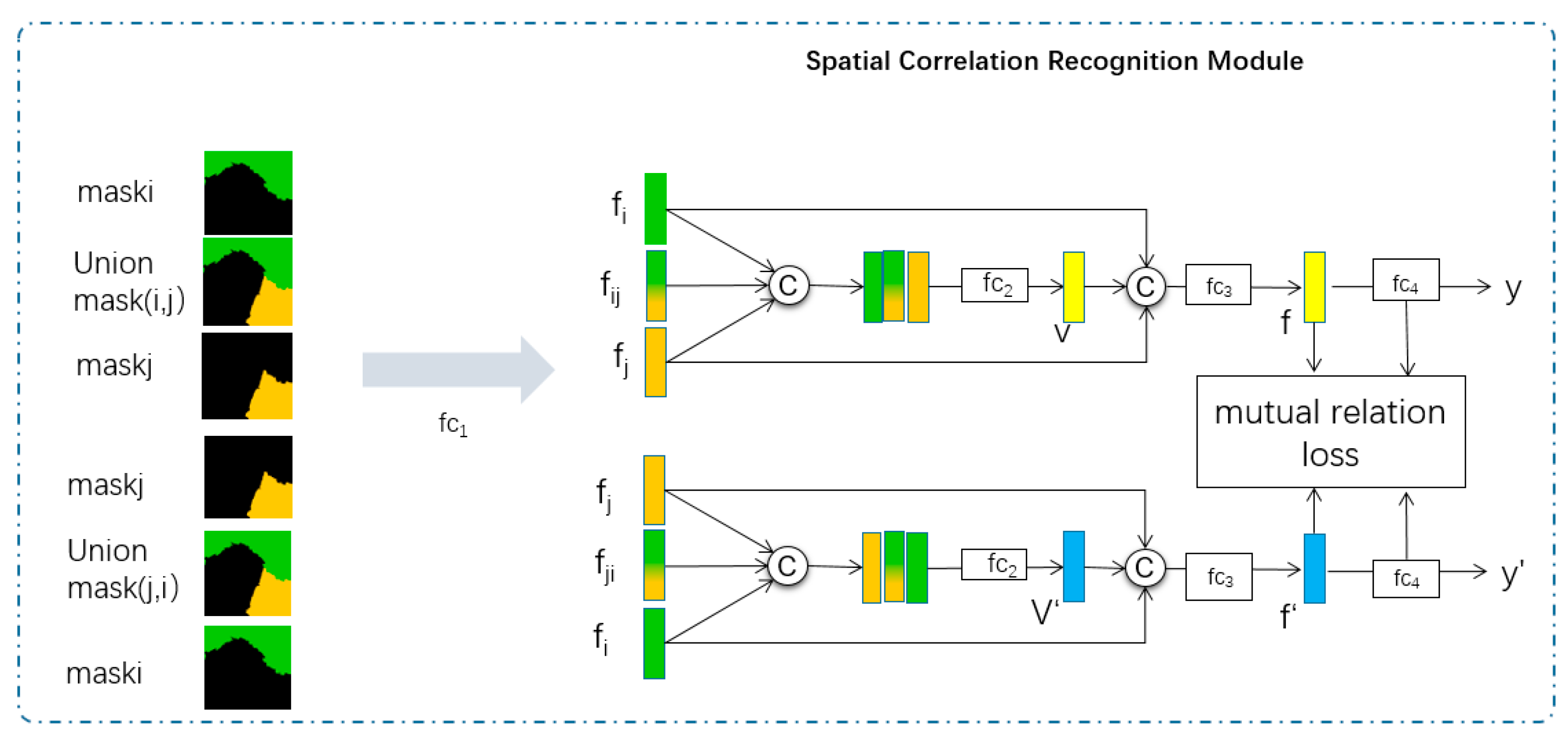 Sensors 21 03848 g009 Sensors 21 03848 g009