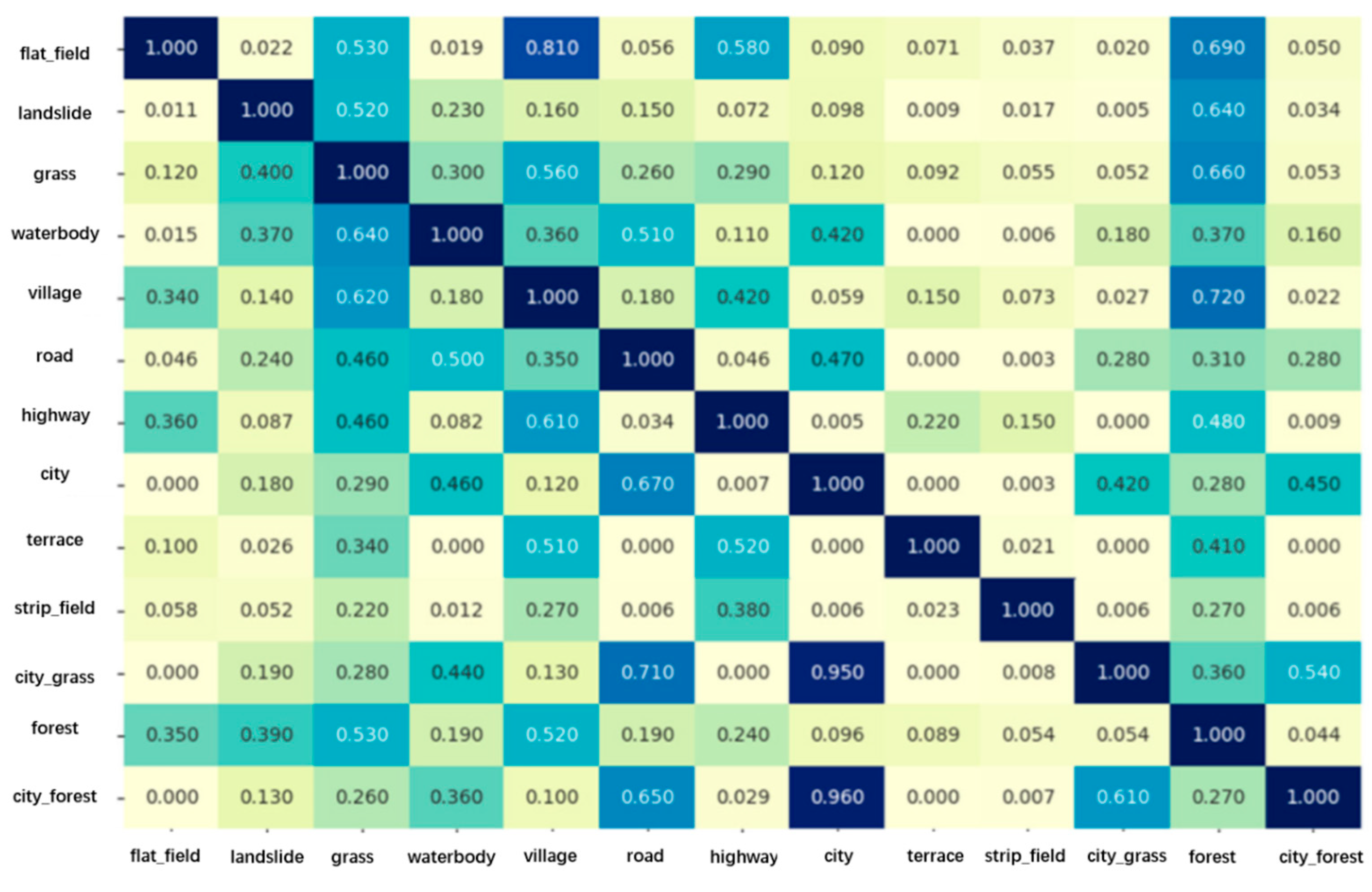 Sensors 21 03848 g010 Sensors 21 03848 g010