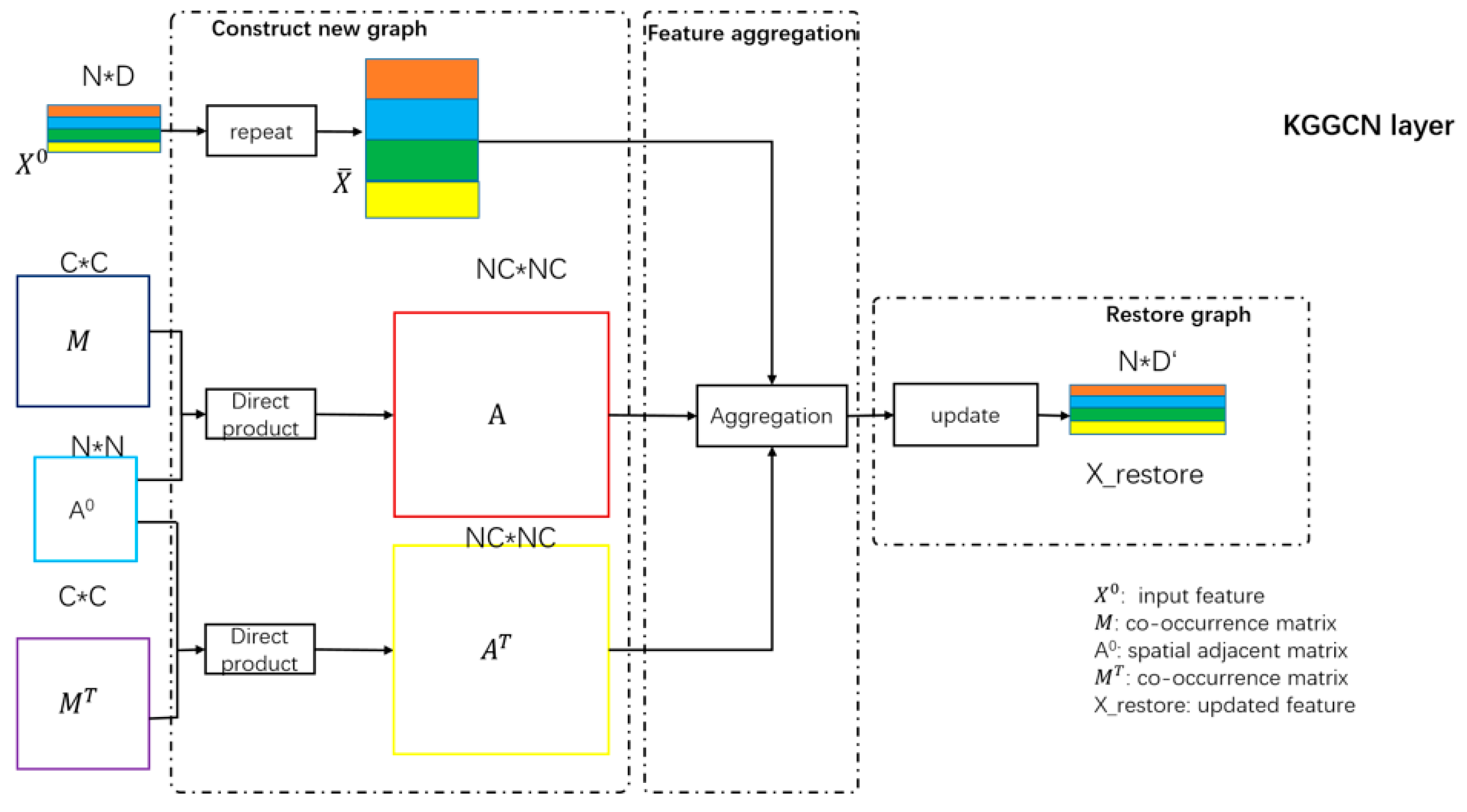 Sensors 21 03848 g012 Sensors 21 03848 g012