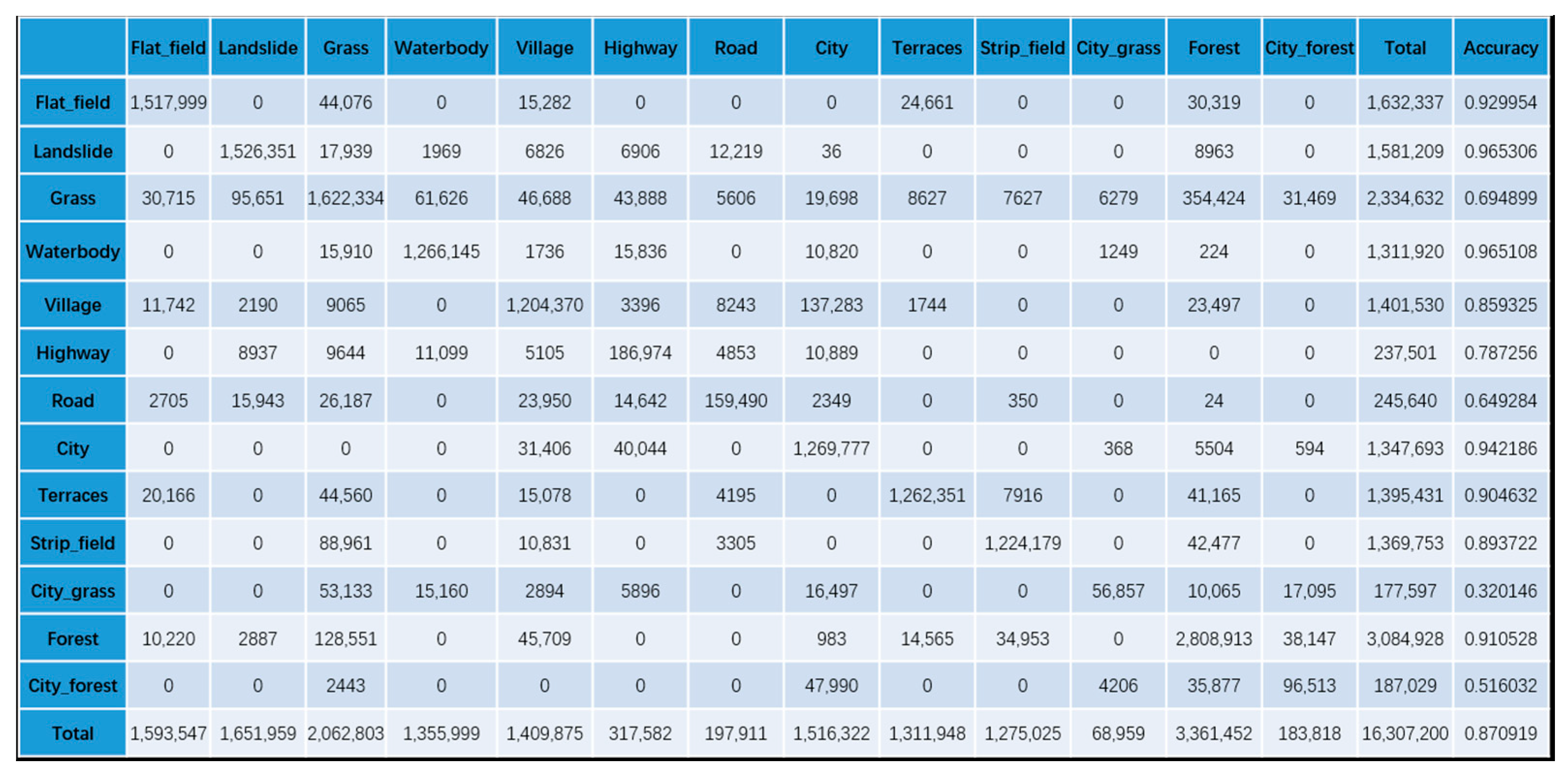 Sensors 21 03848 g017 Sensors 21 03848 g017