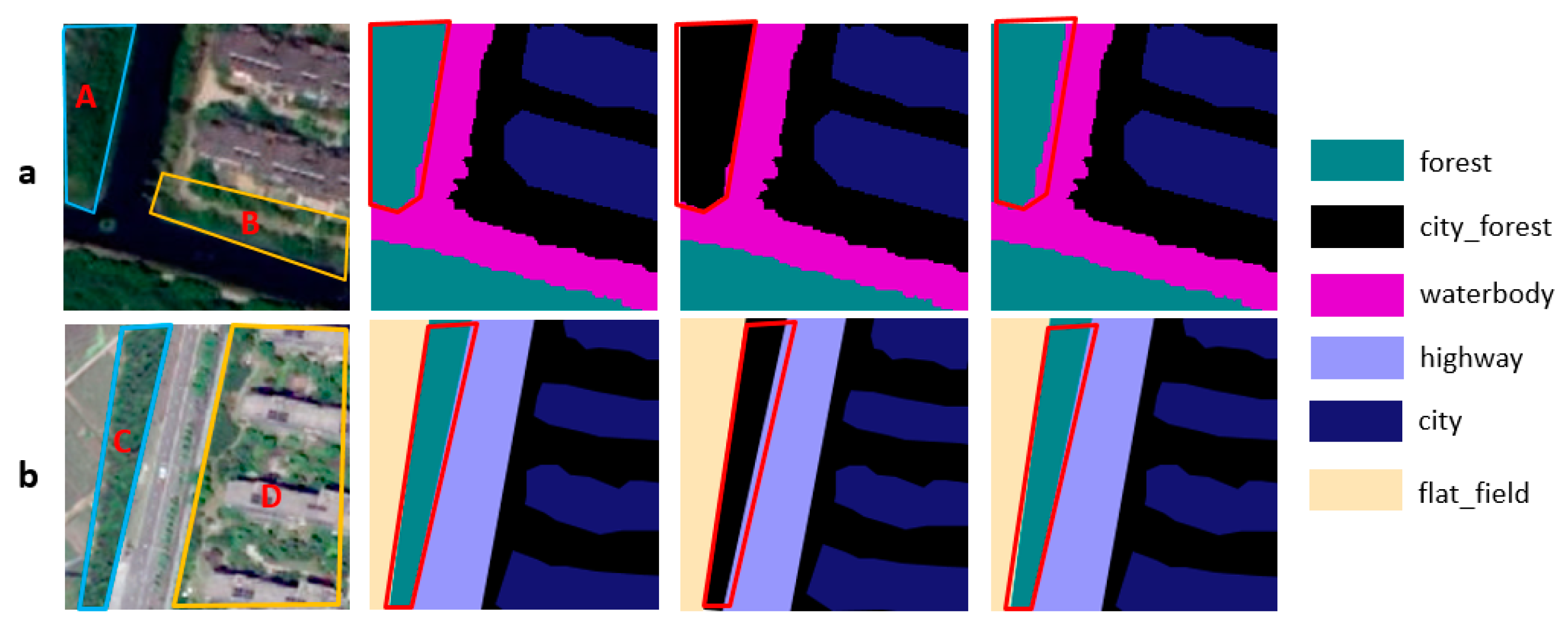 Sensors 21 03848 g022 Sensors 21 03848 g022