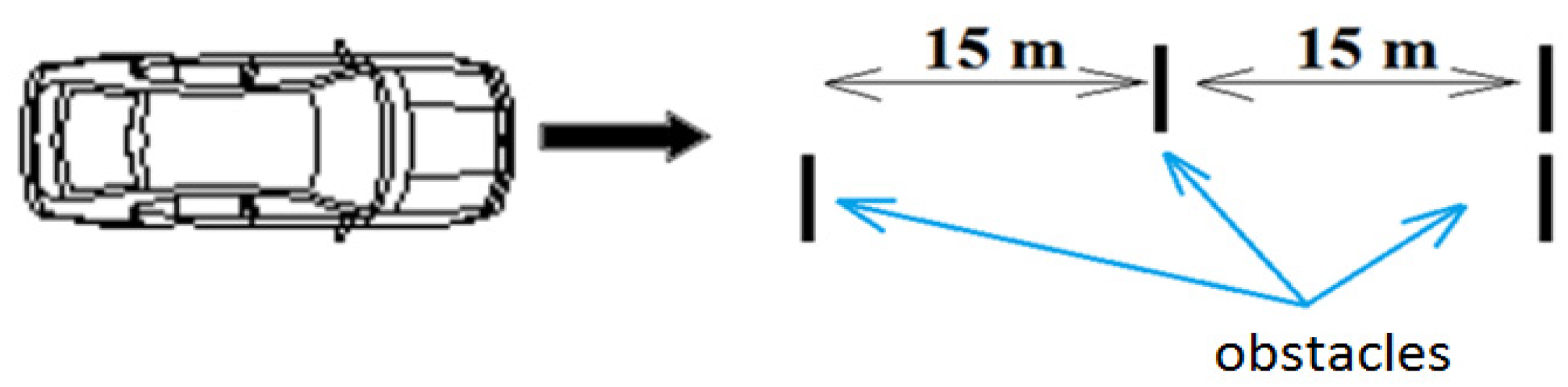 Sensors 21 03849 g002