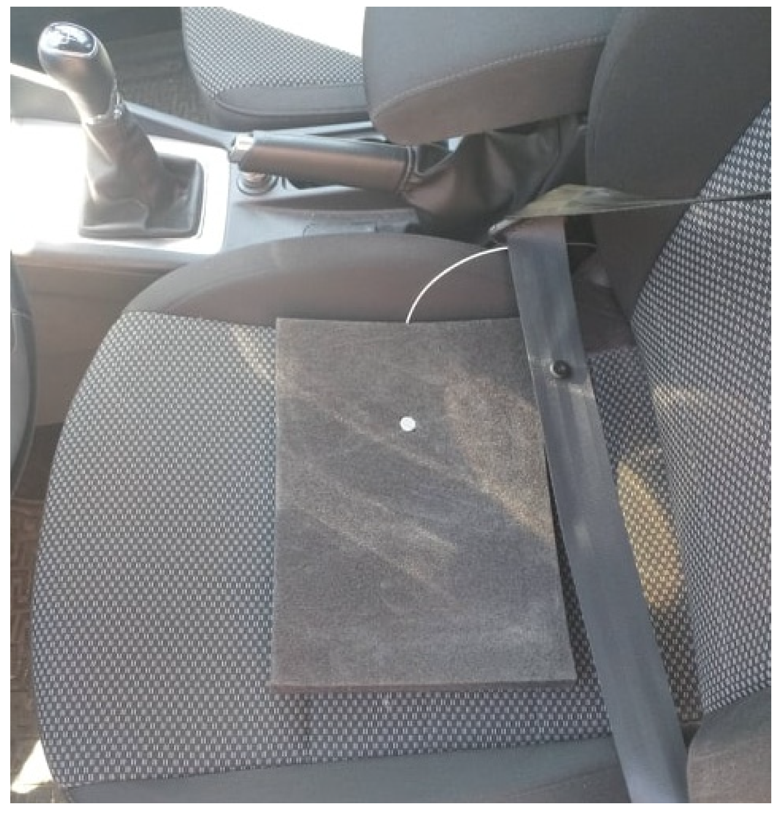 Sensors 21 03849 g003