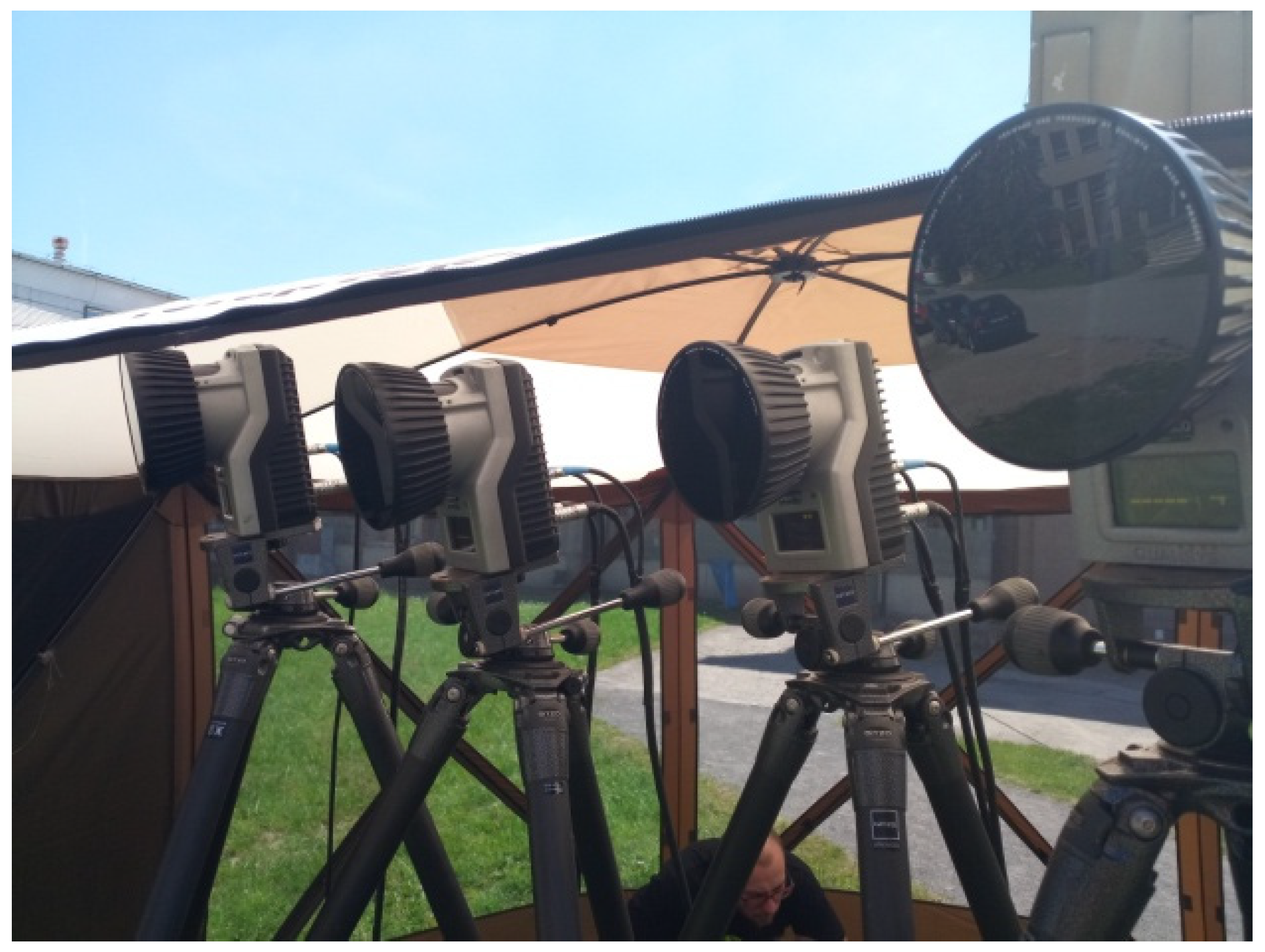 Sensors 21 03849 g005