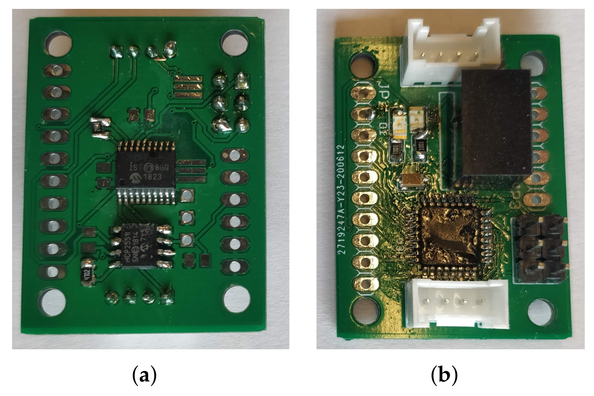 Sensors 21 03850 g003