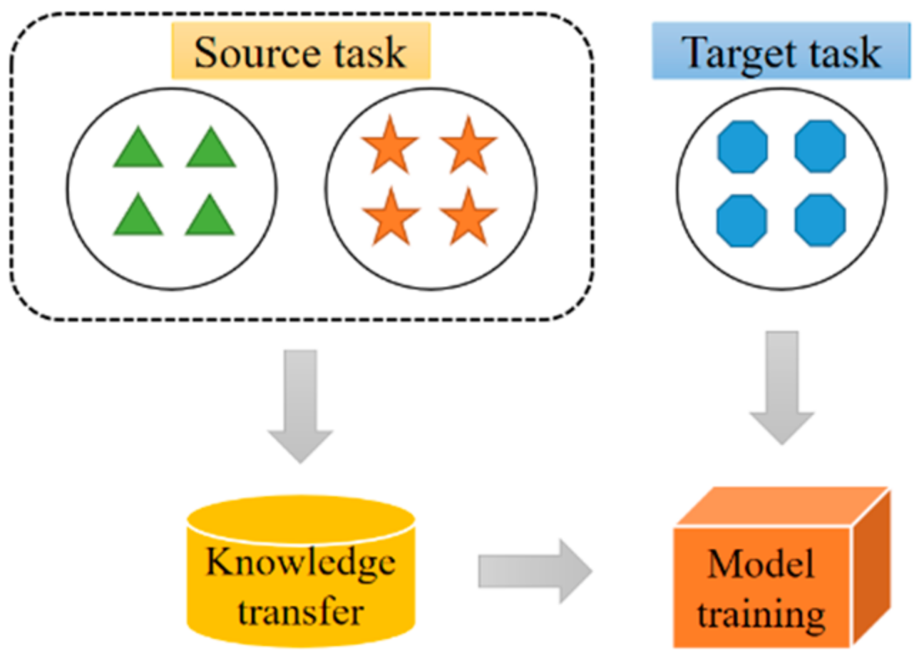 Sensors 21 03851 g002 Sensors 21 03851 g002