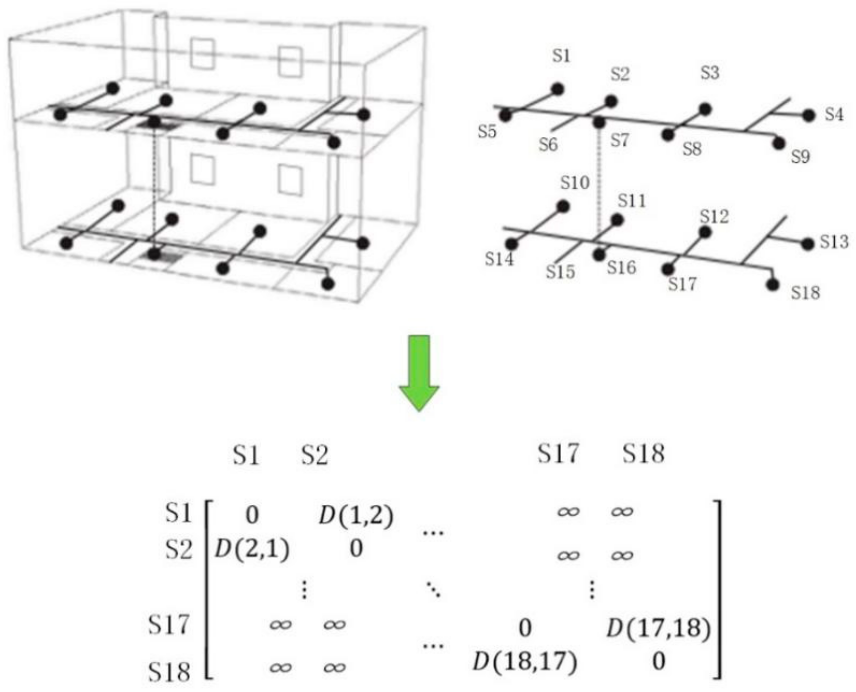 Sensors 21 03851 g004 Sensors 21 03851 g004