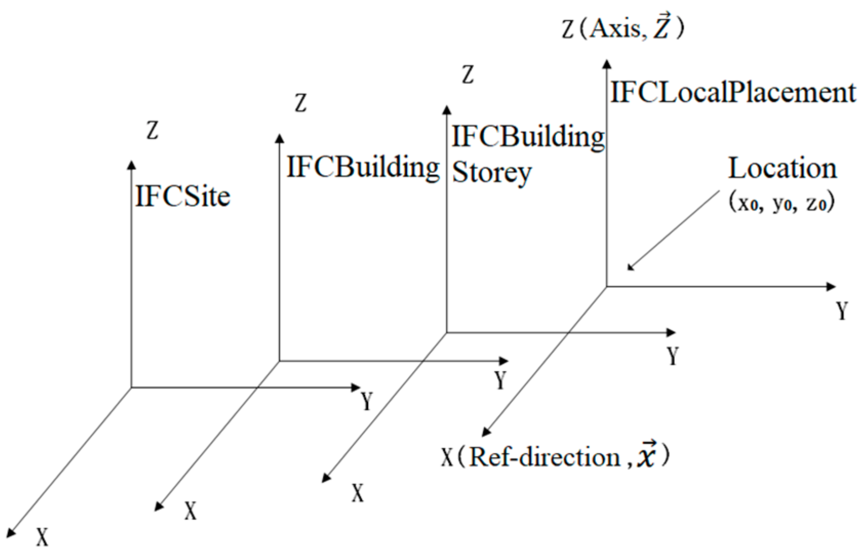 Sensors 21 03851 g006 Sensors 21 03851 g006
