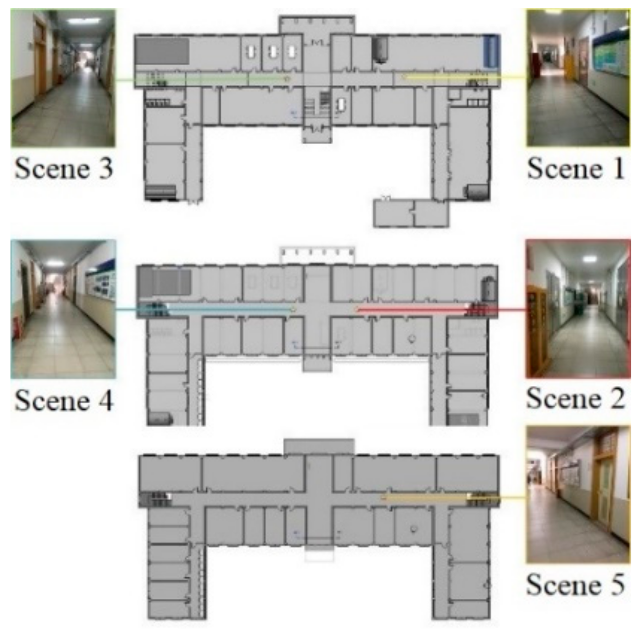 Sensors 21 03851 g014 Sensors 21 03851 g014
