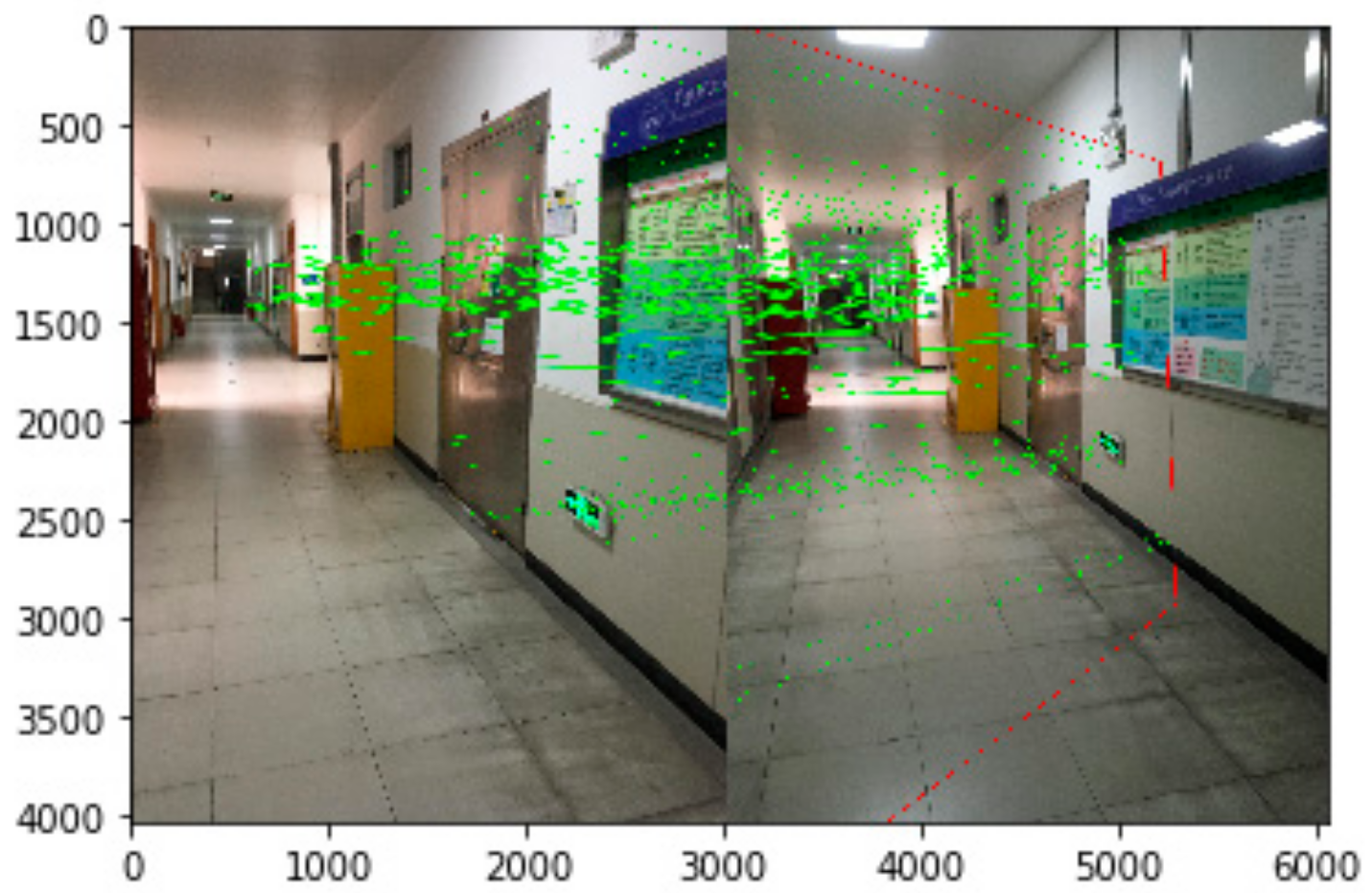 Sensors 21 03851 g015 Sensors 21 03851 g015