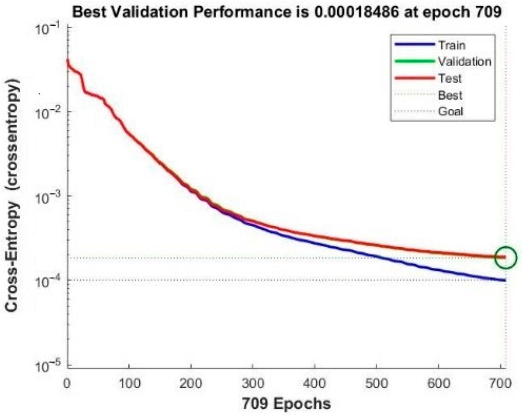 Sensors 21 03851 g017 Sensors 21 03851 g017