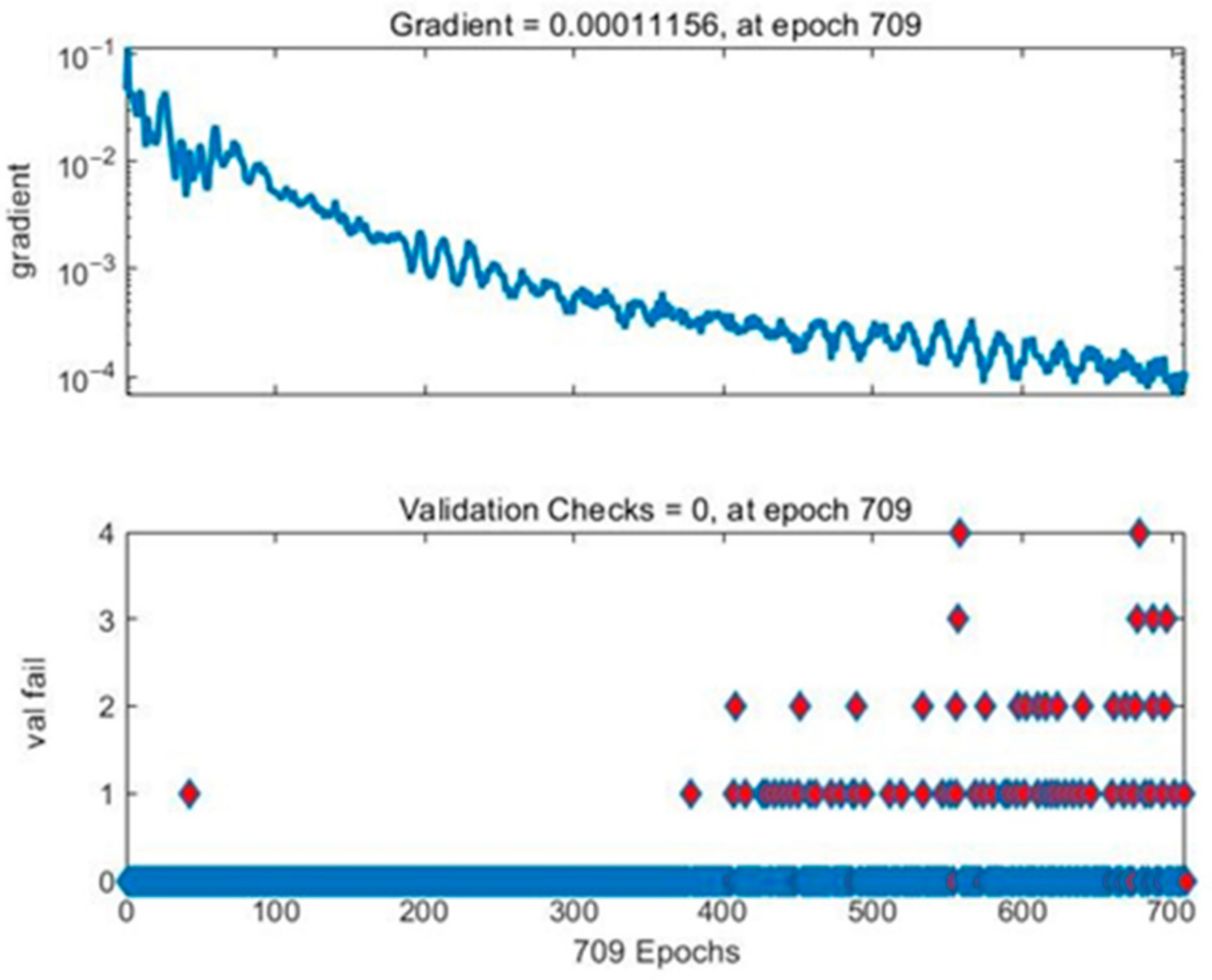 Sensors 21 03851 g018 Sensors 21 03851 g018