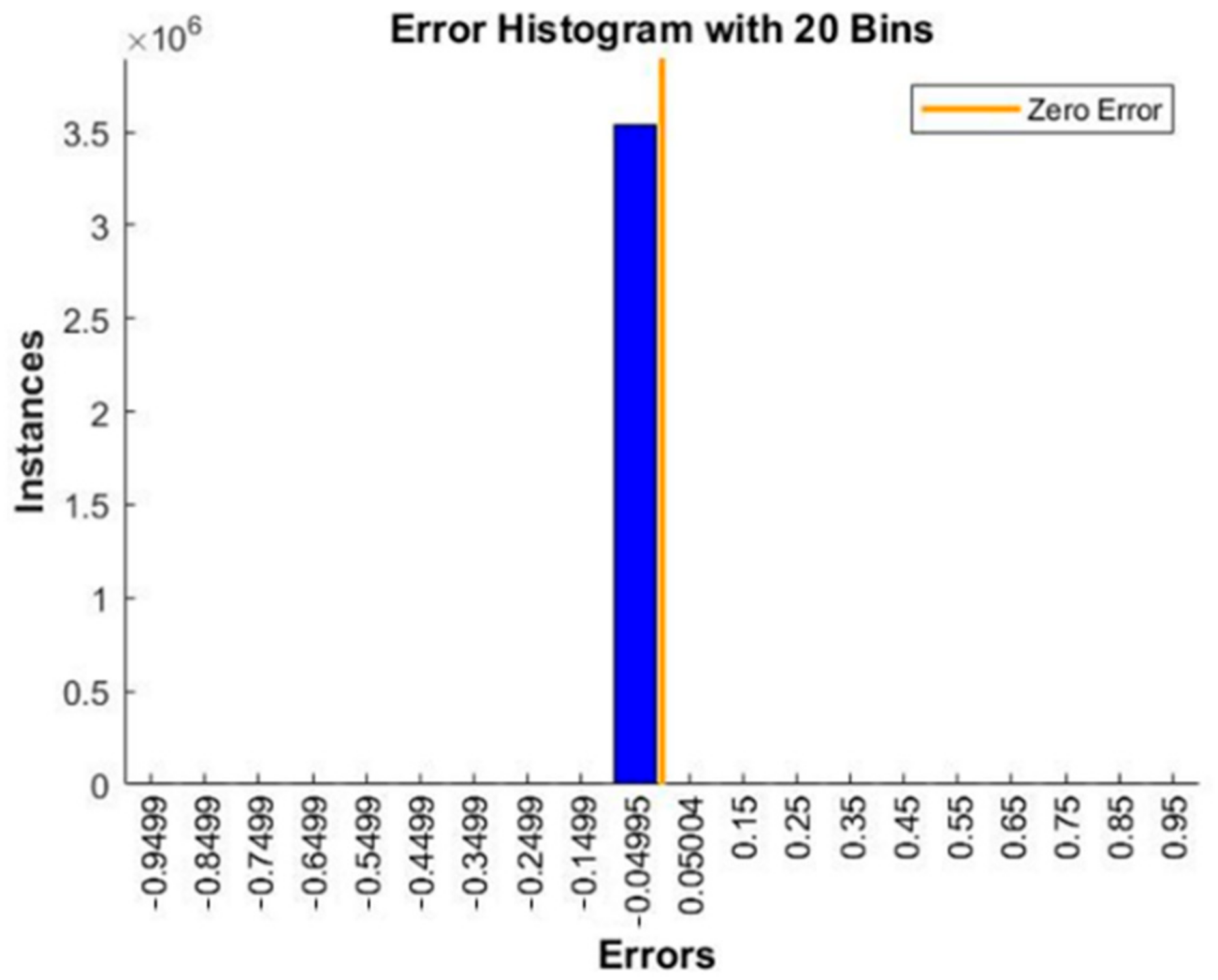 Sensors 21 03851 g019 Sensors 21 03851 g019