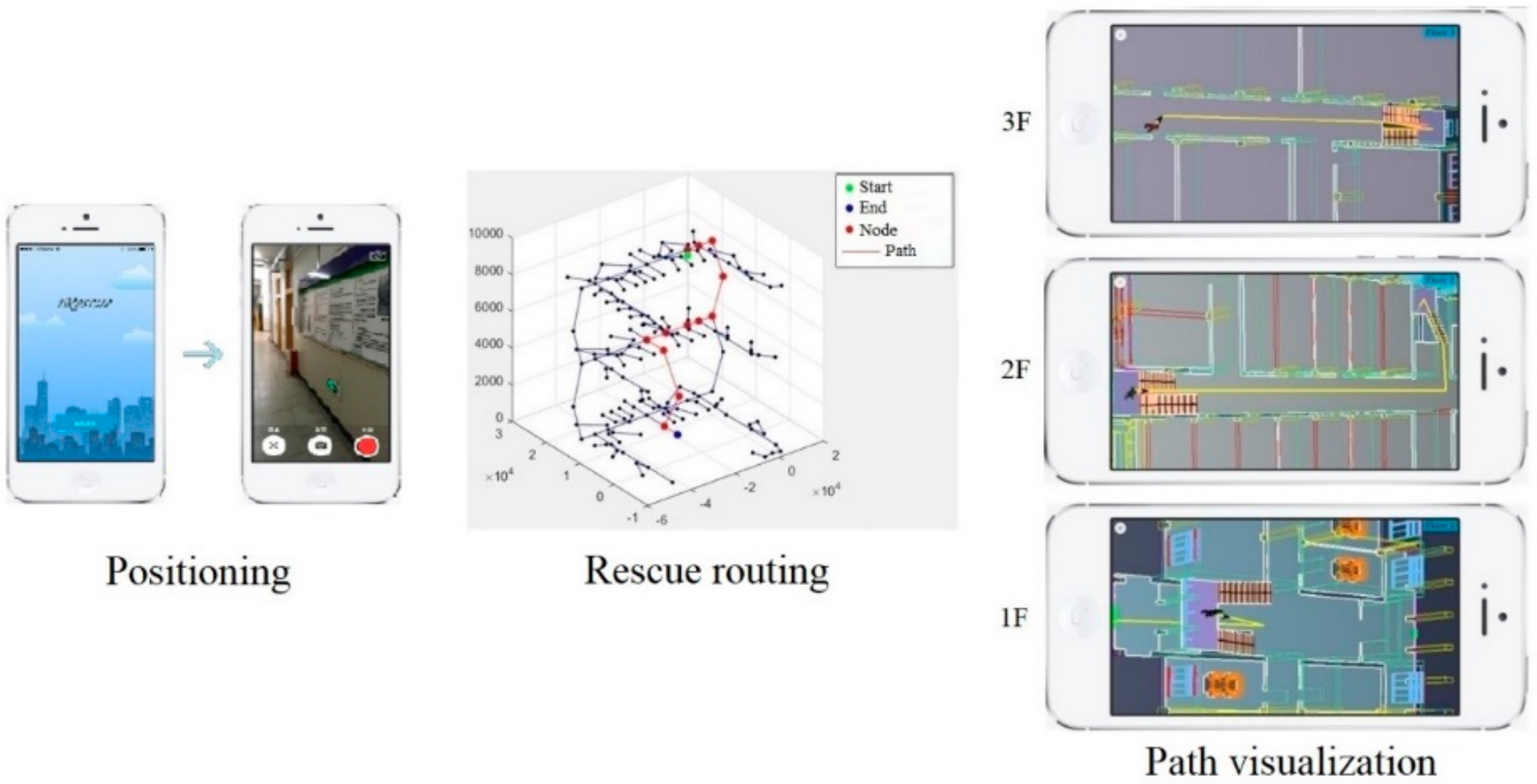 Sensors 21 03851 g024 Sensors 21 03851 g024