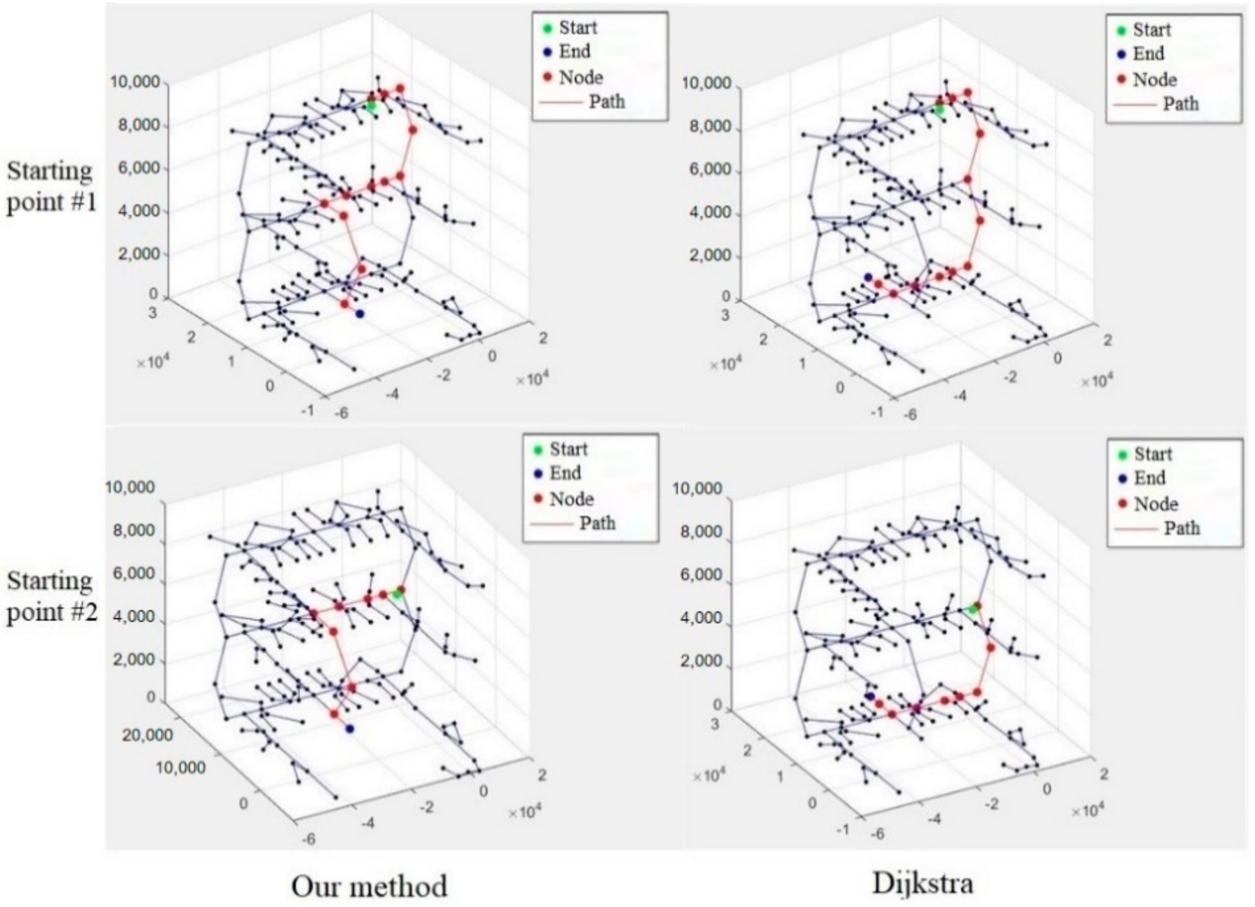 Sensors 21 03851 g025 Sensors 21 03851 g025