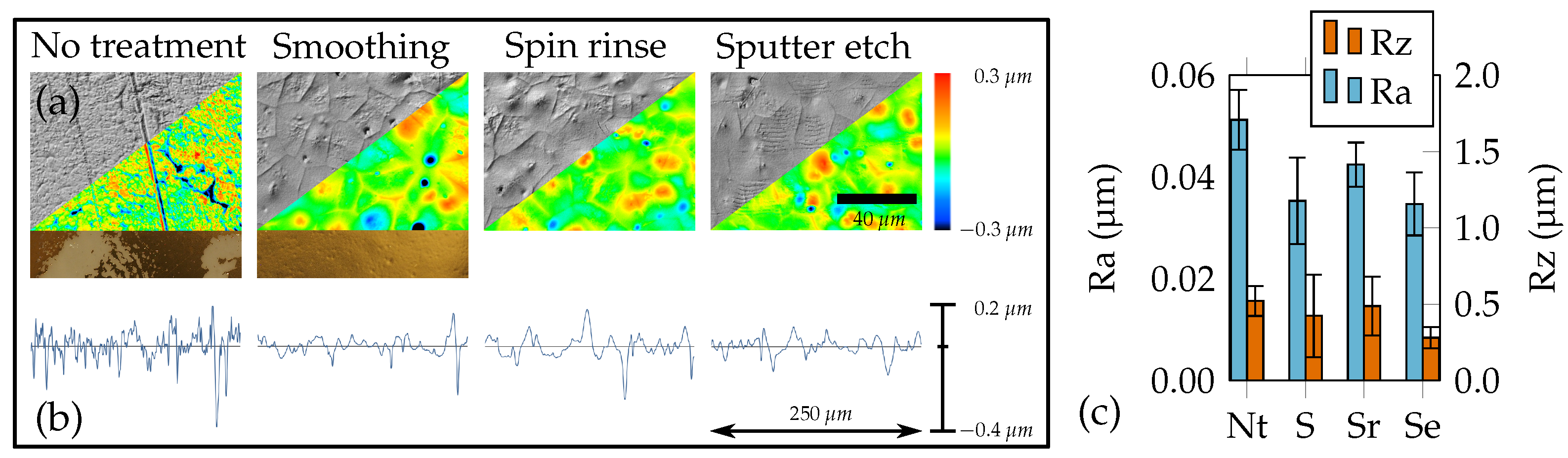 Sensors 21 03852 g009 550