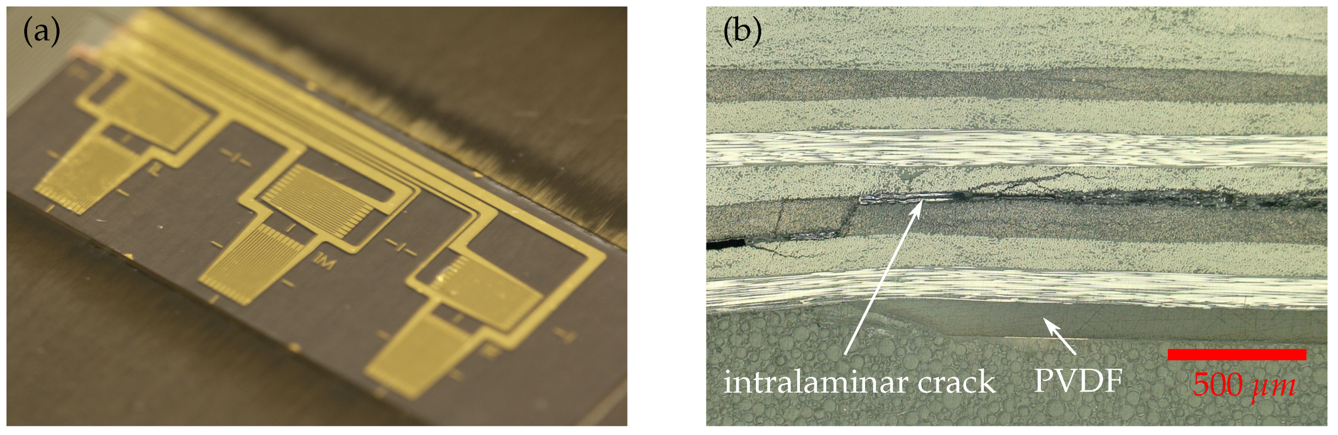 Sensors 21 03852 g011 550