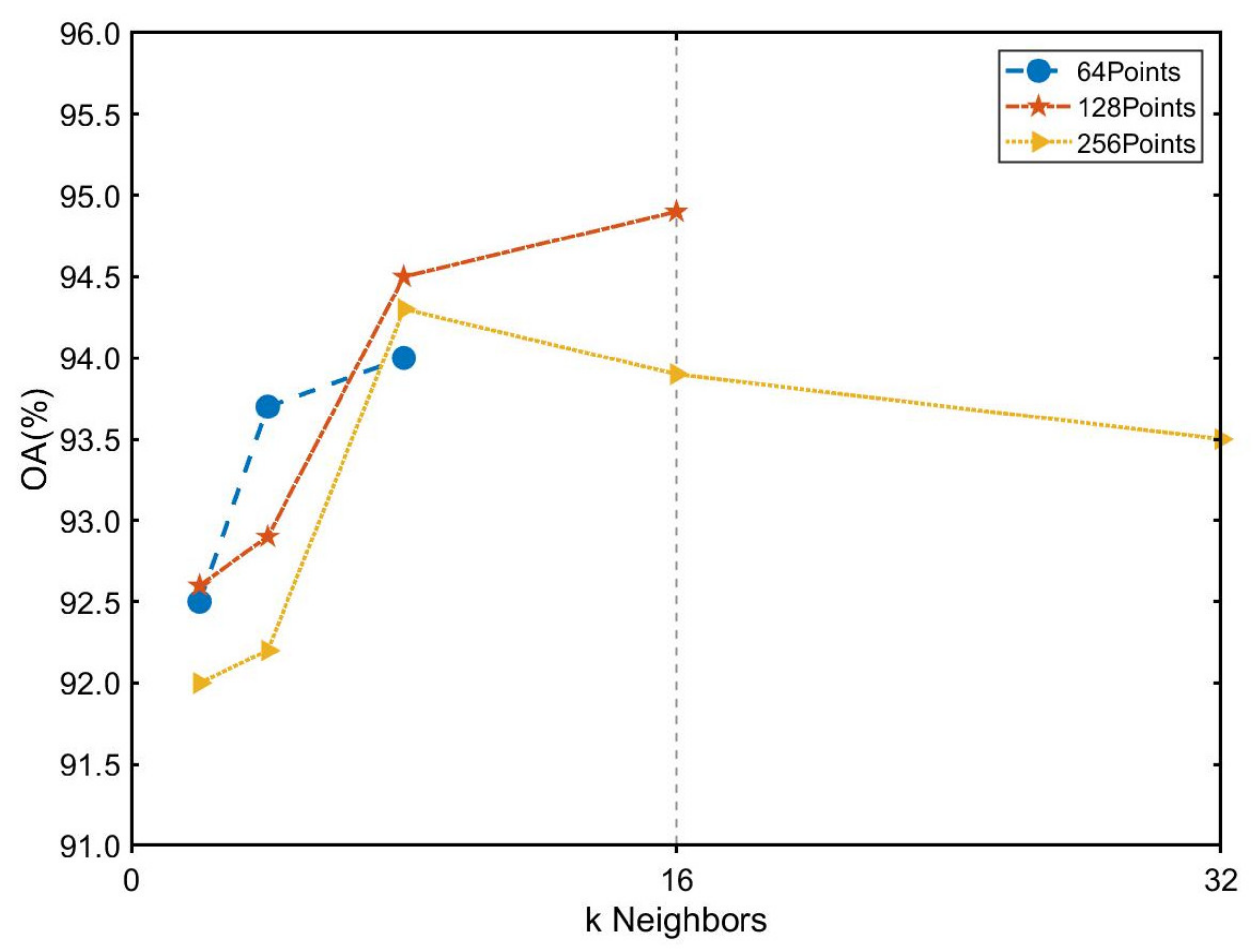 Sensors 21 03854 g011