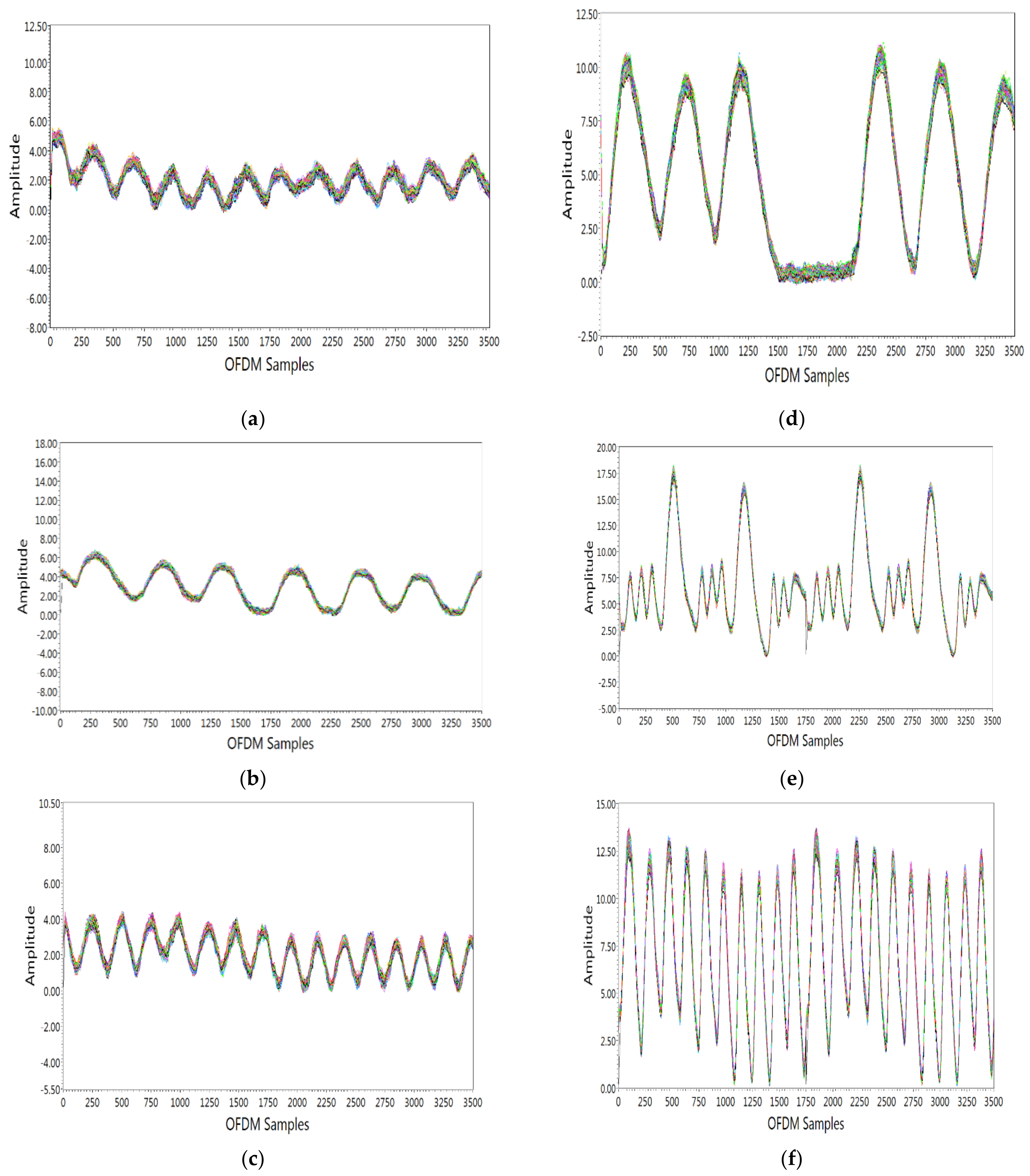 Sensors 21 03855 g005 Sensors 21 03855 g005