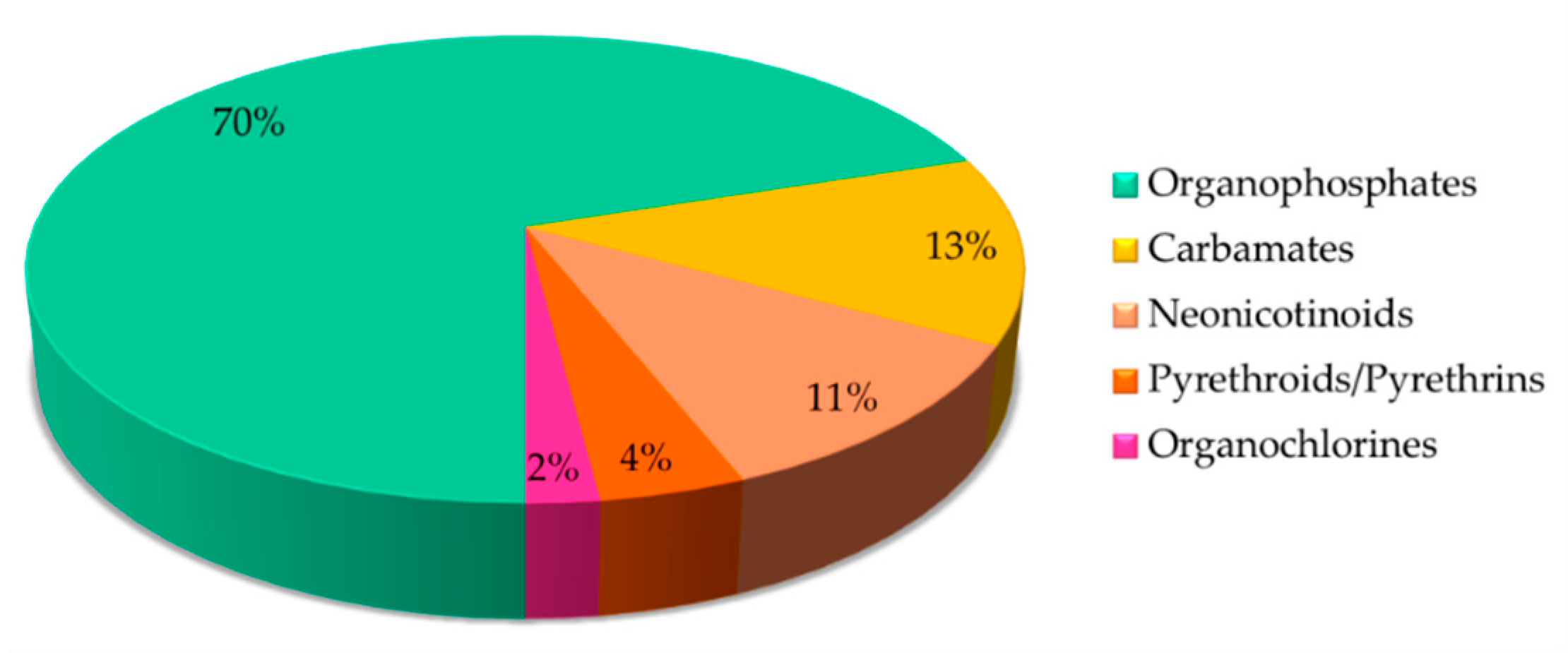 Sensors 21 03856 g002 Sensors 21 03856 g002
